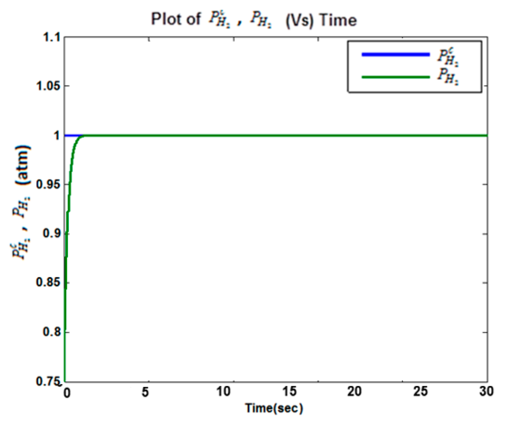 Energies 13 02798 g011