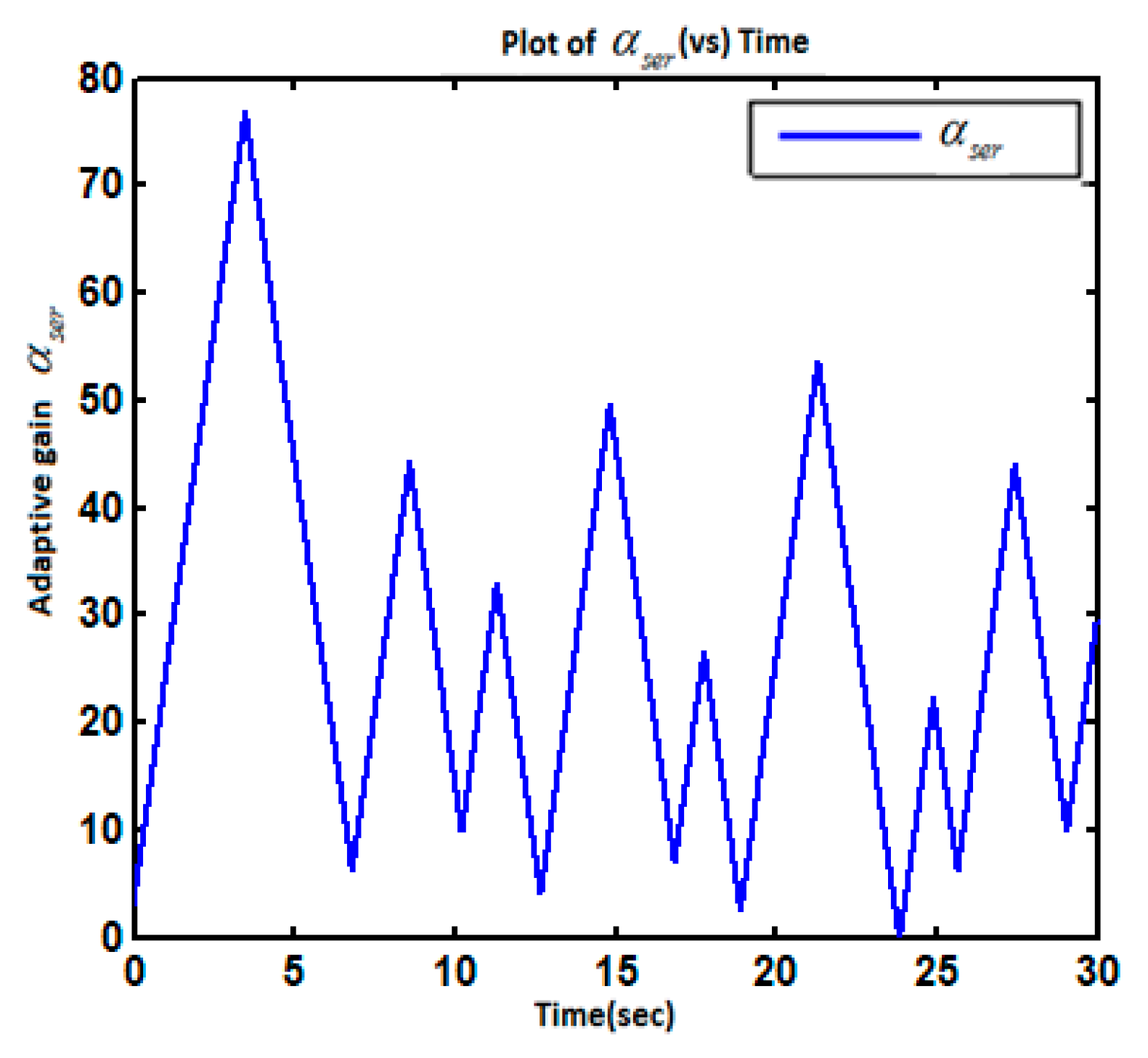 Energies 13 02798 g012