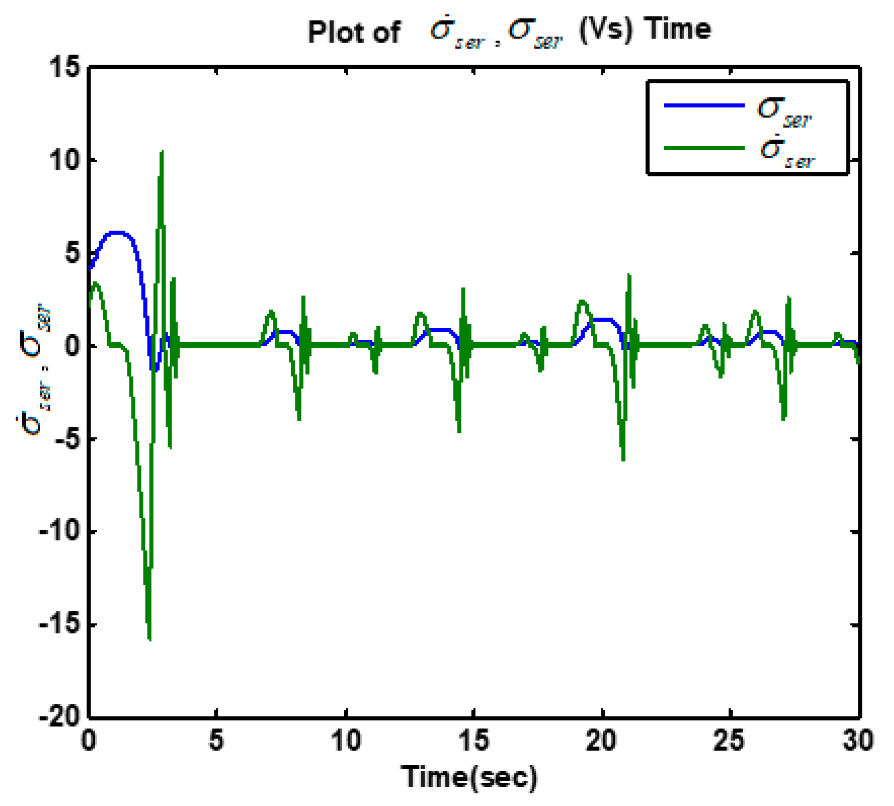 Energies 13 02798 g013