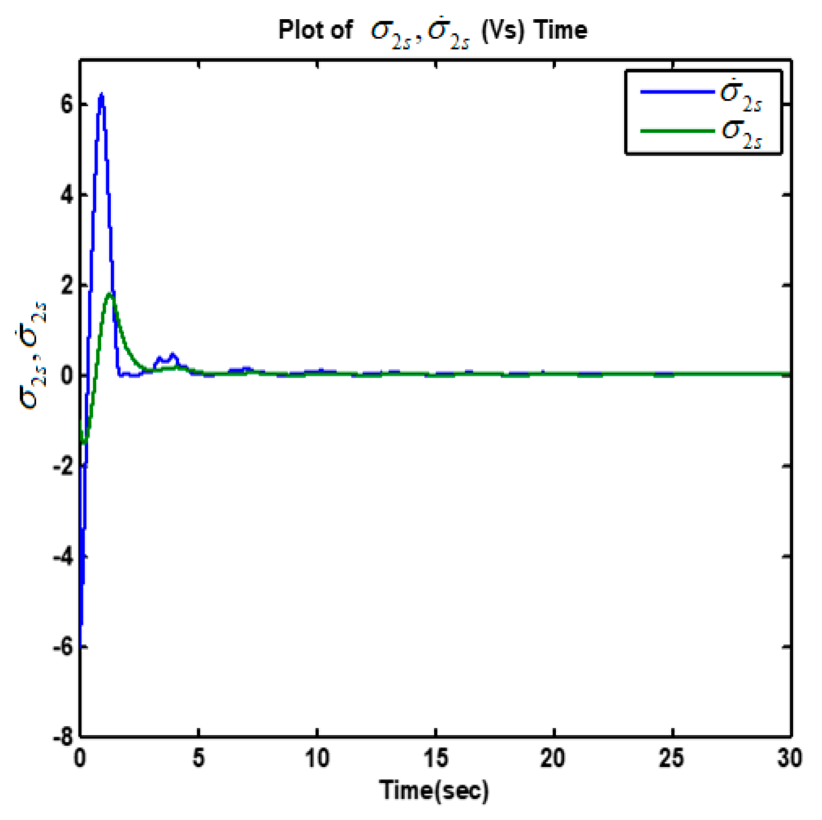 Energies 13 02798 g014