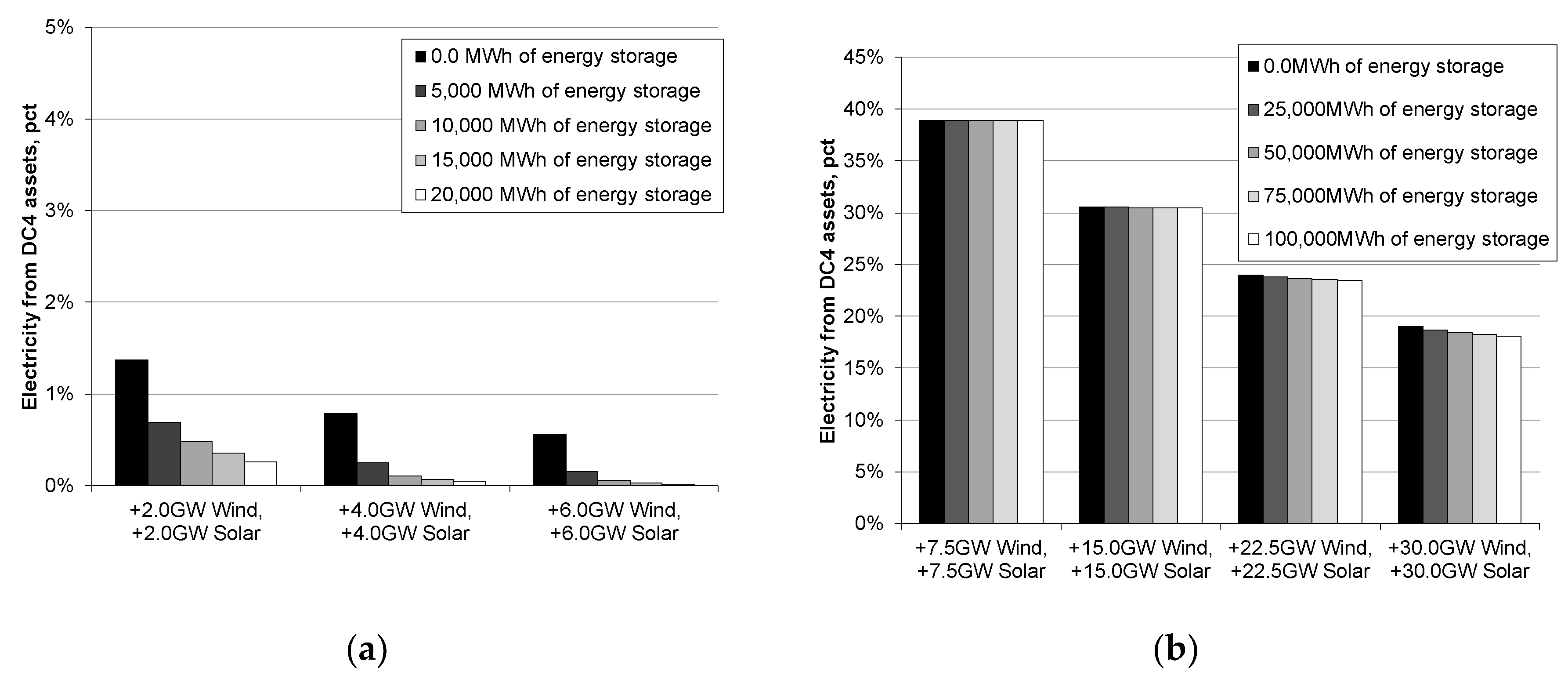 Energies 13 02799 g010 Energies 13 02799 g010