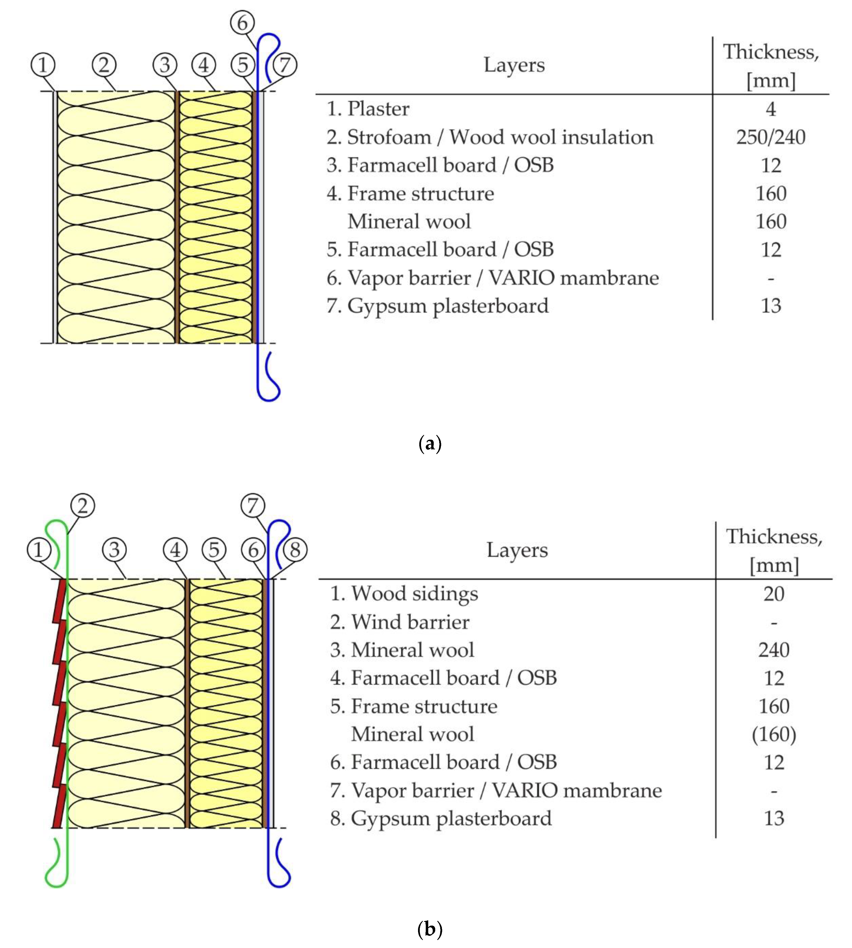 Energies 13 02801 g004