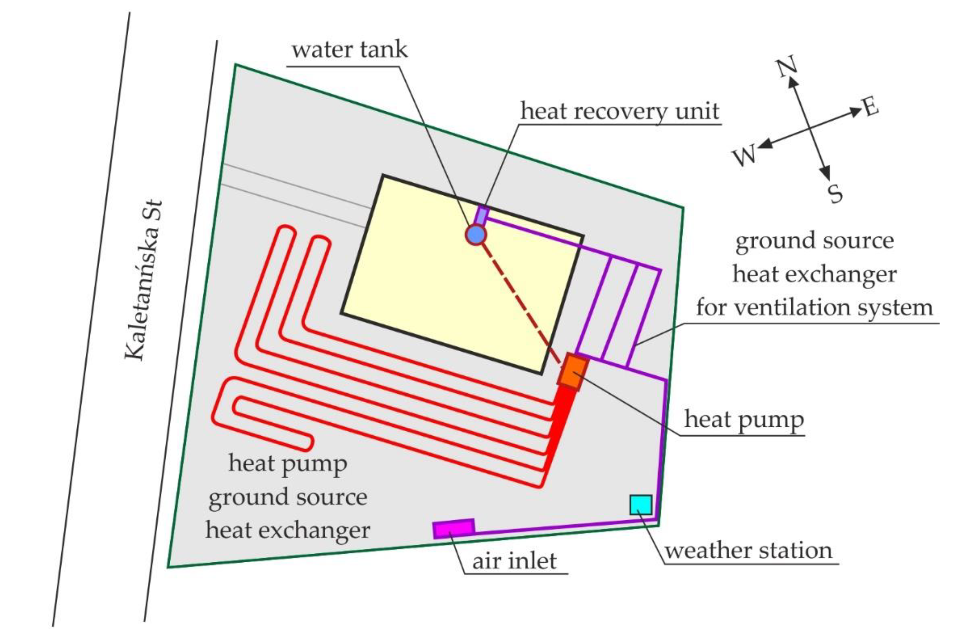 Energies 13 02801 g006