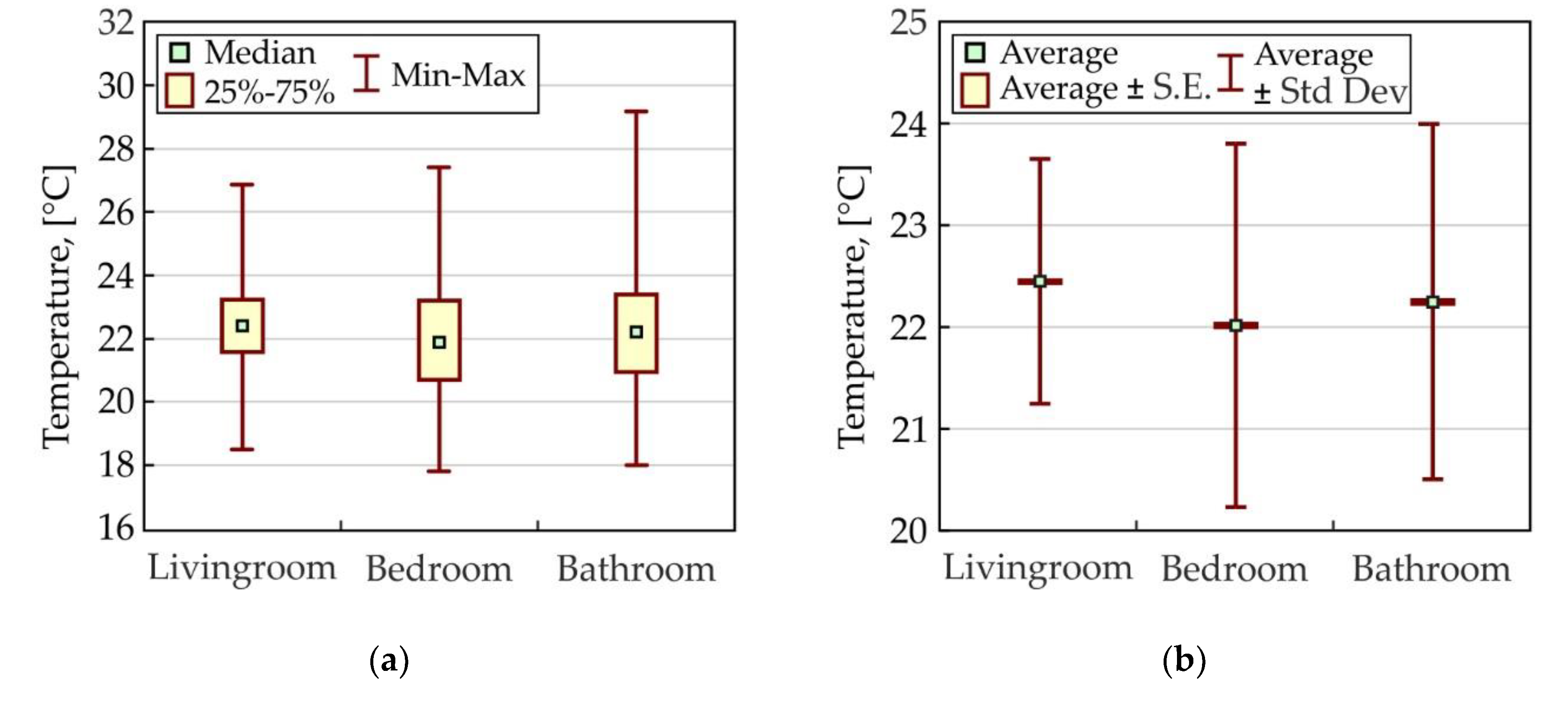 Energies 13 02801 g010