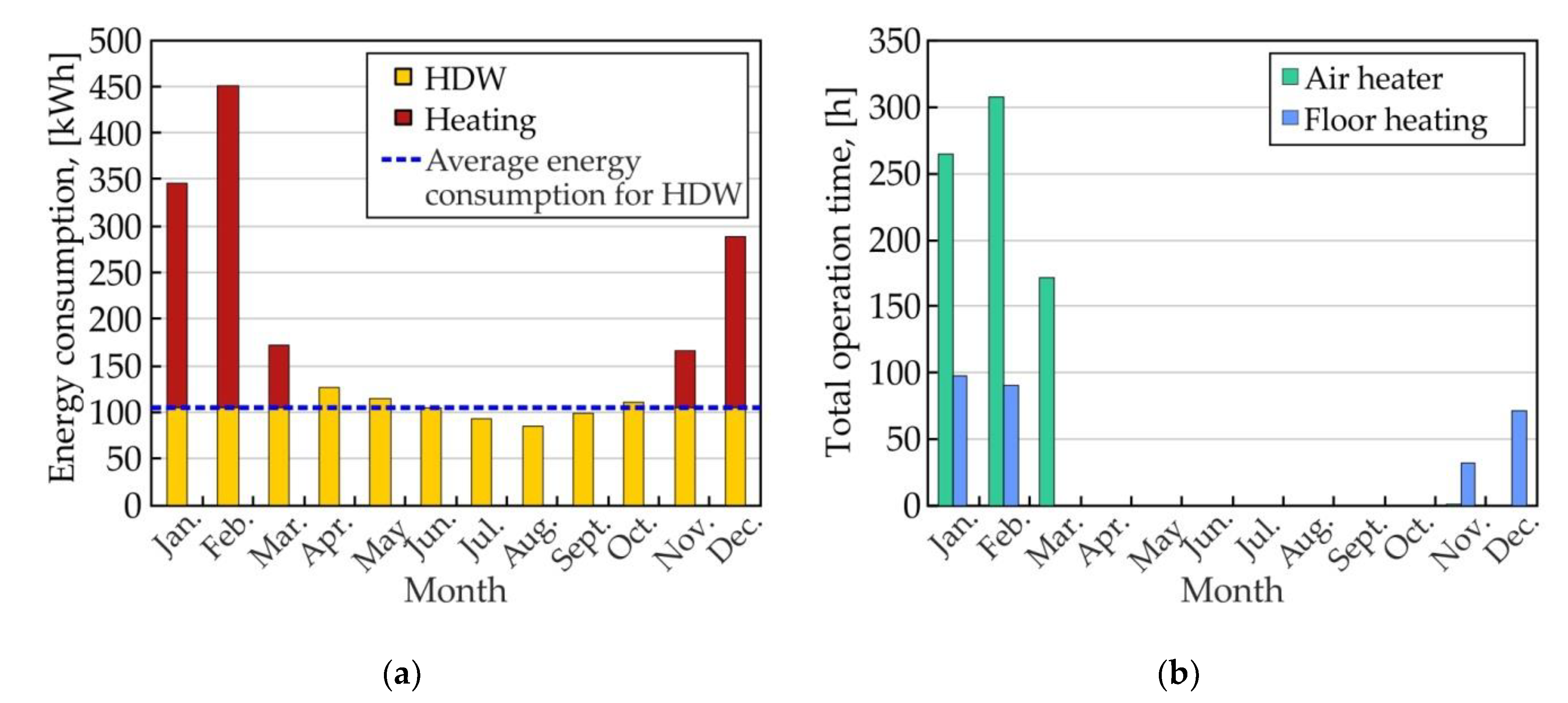 Energies 13 02801 g013