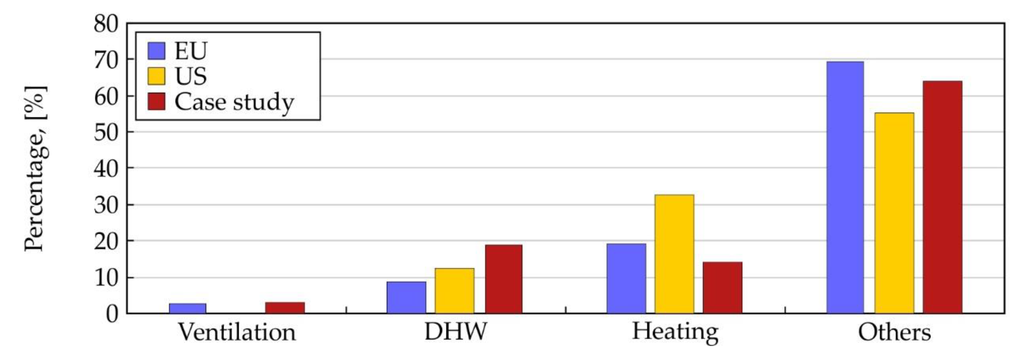 Energies 13 02801 g023