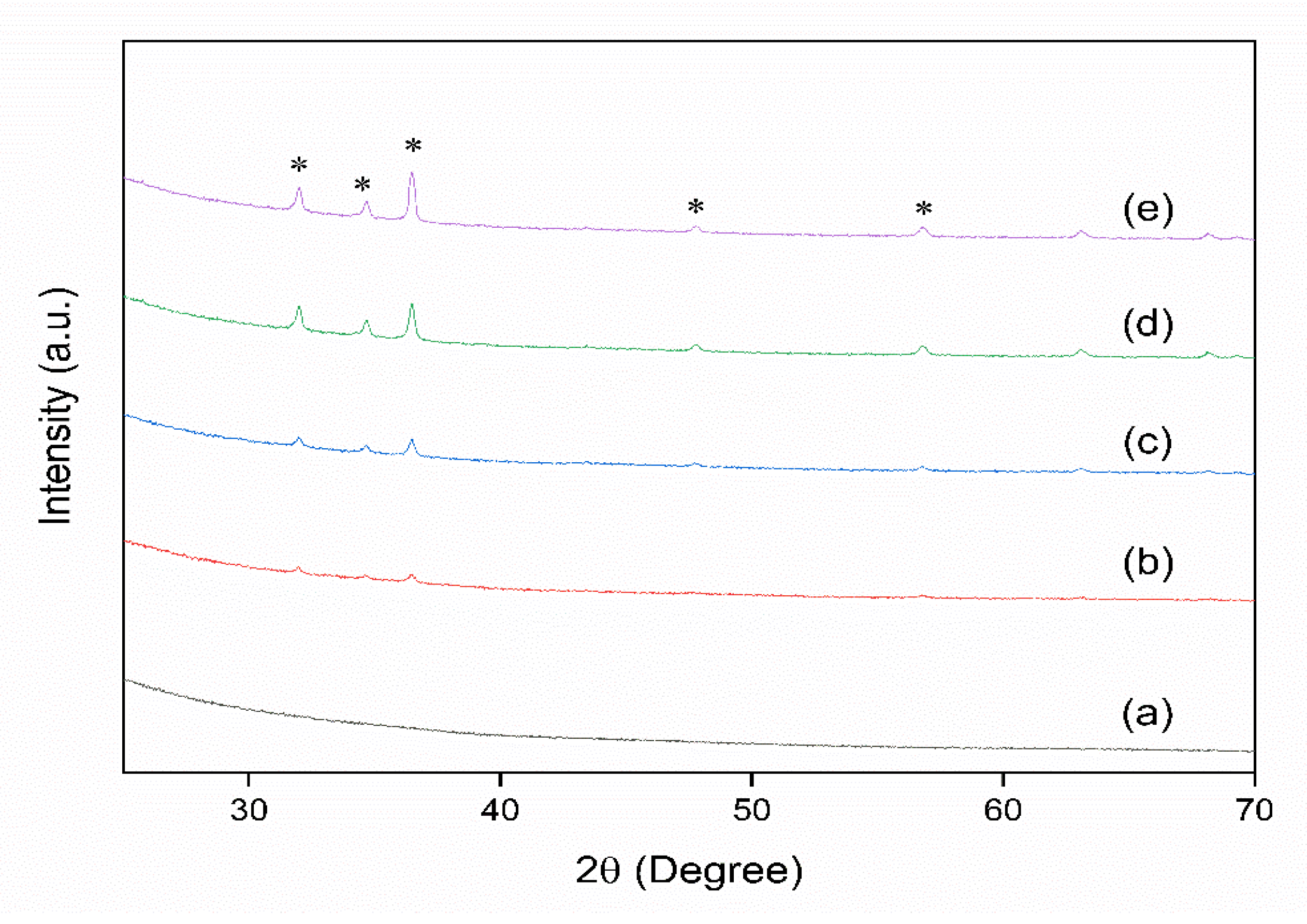 Energies 13 02802 g001