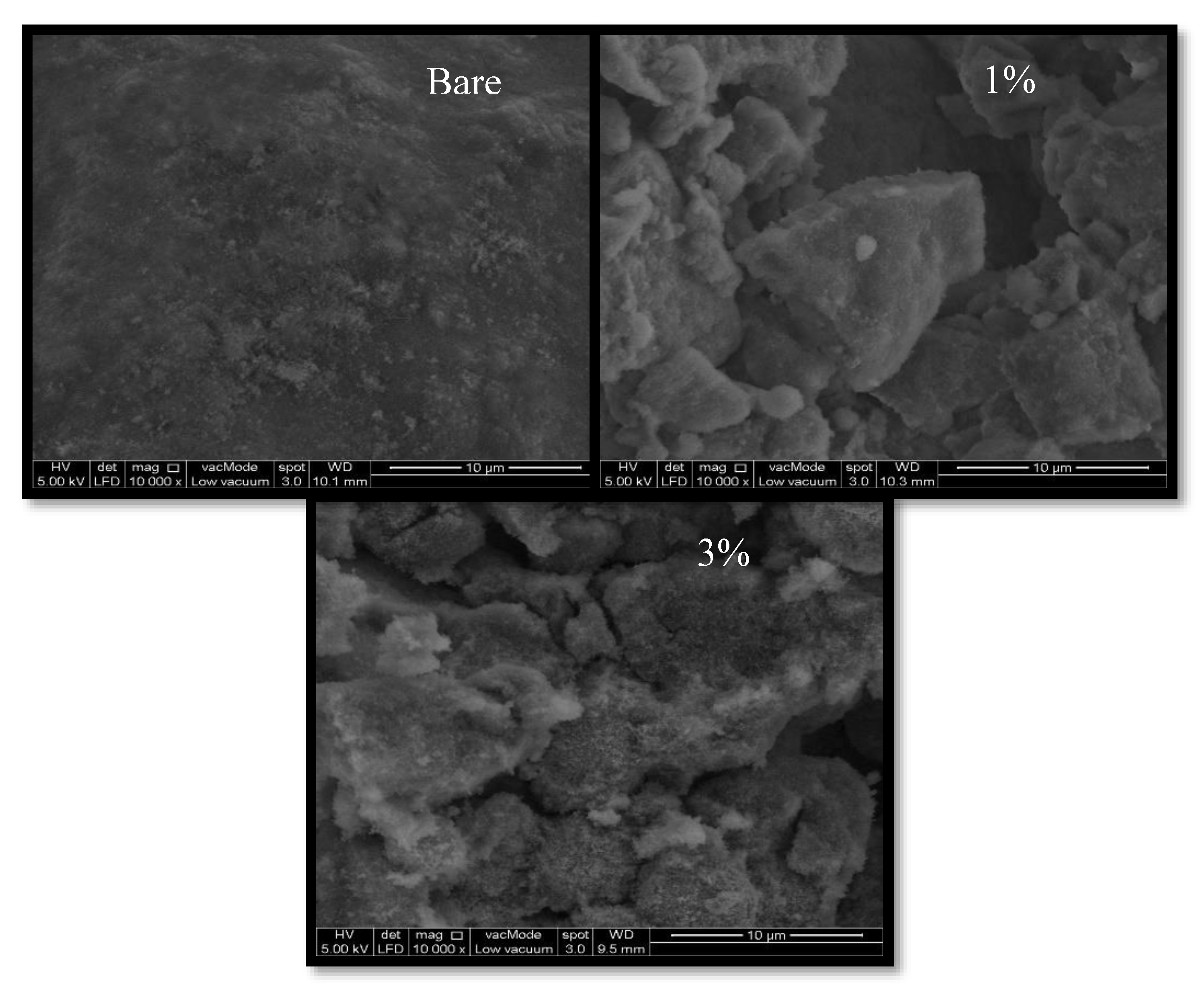 Energies 13 02802 g004