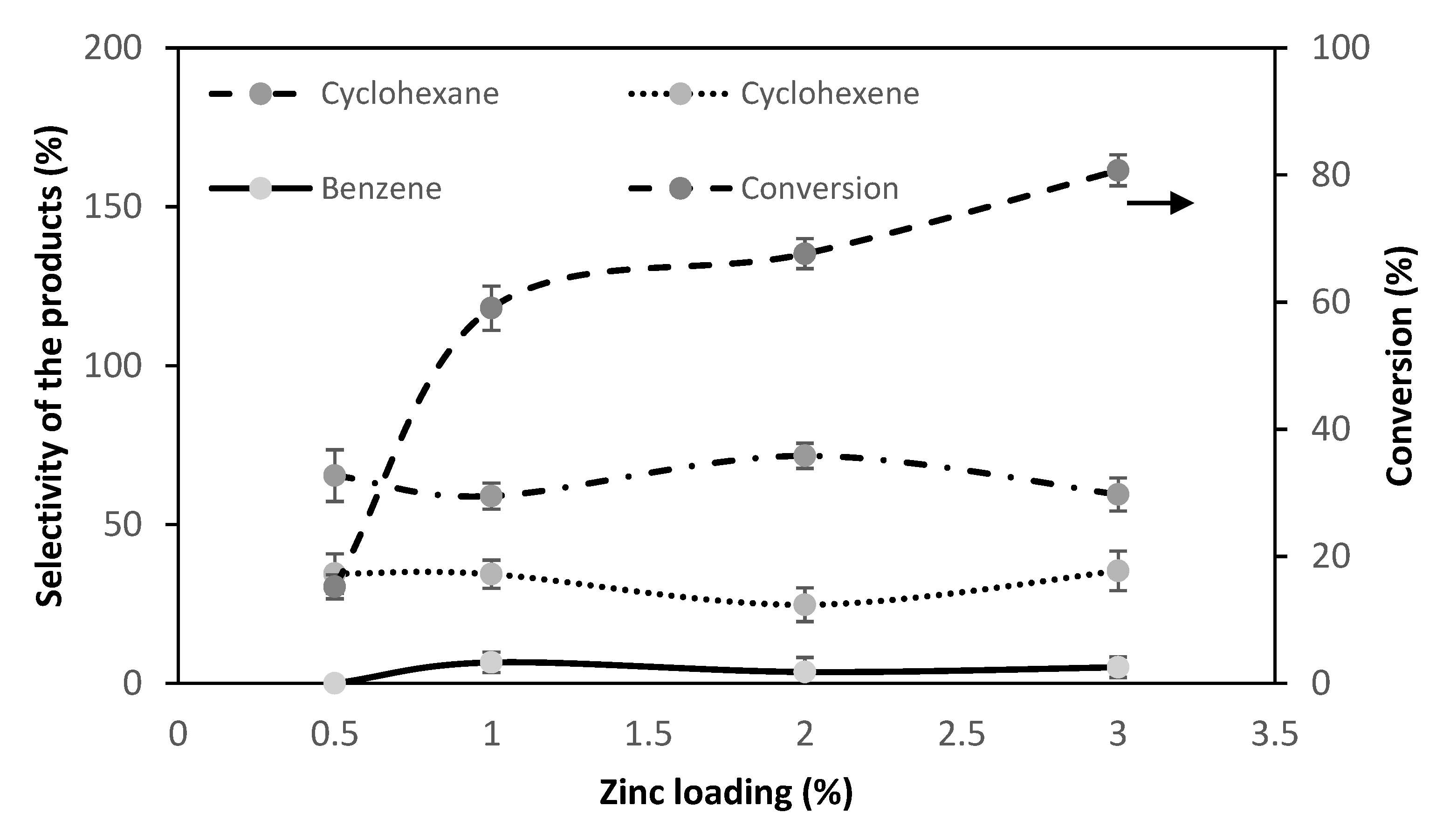 Energies 13 02802 g006