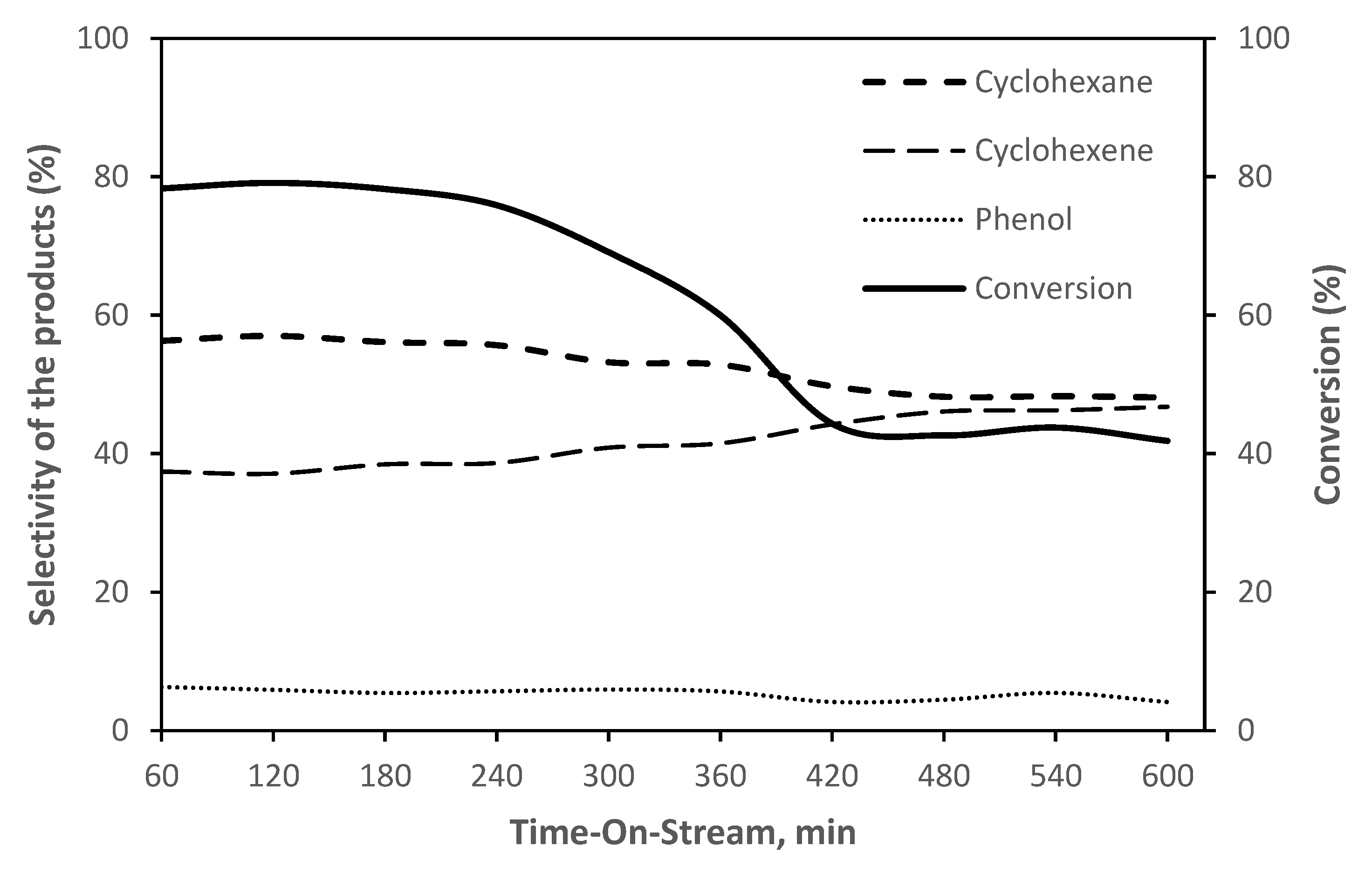 Energies 13 02802 g007