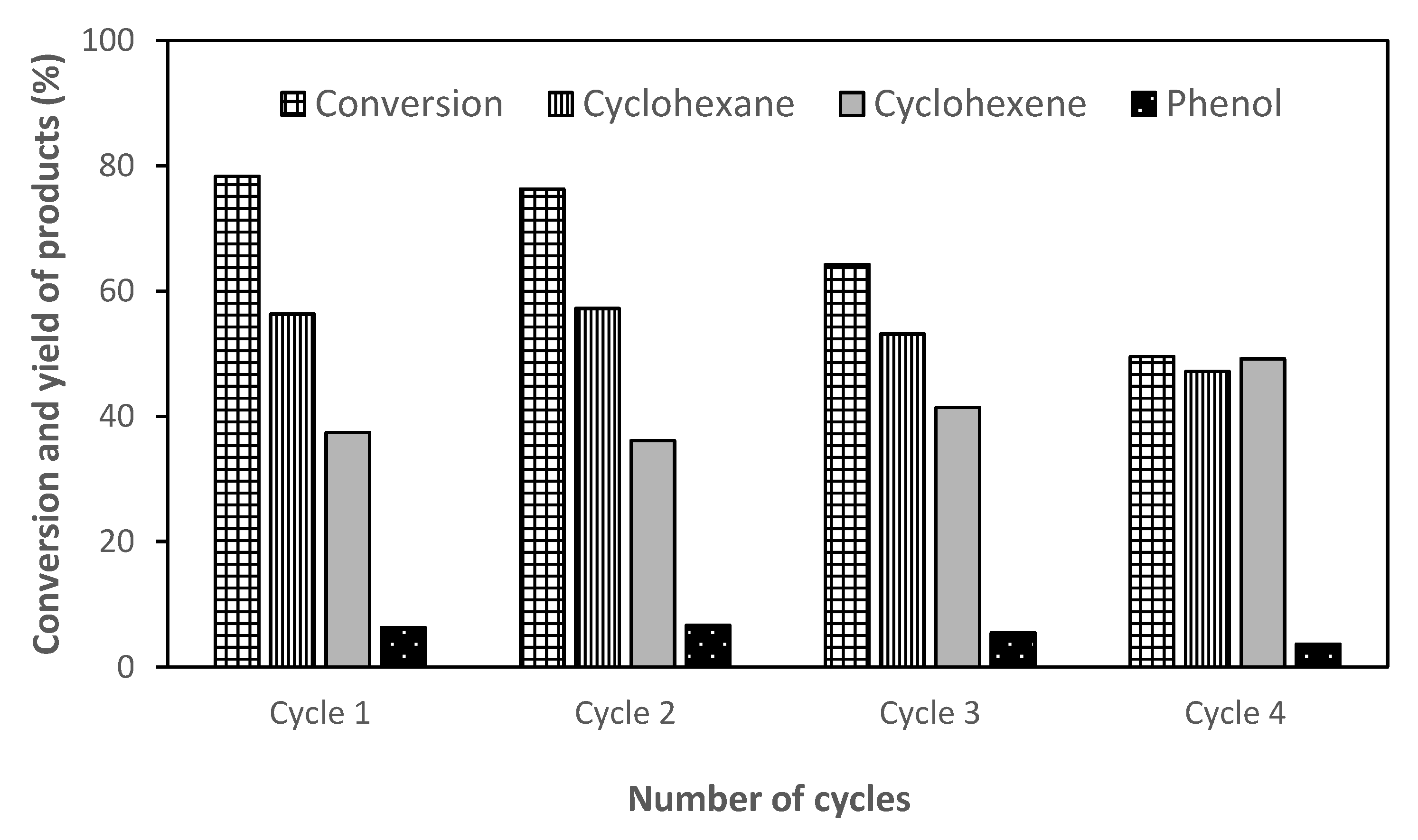 Energies 13 02802 g008