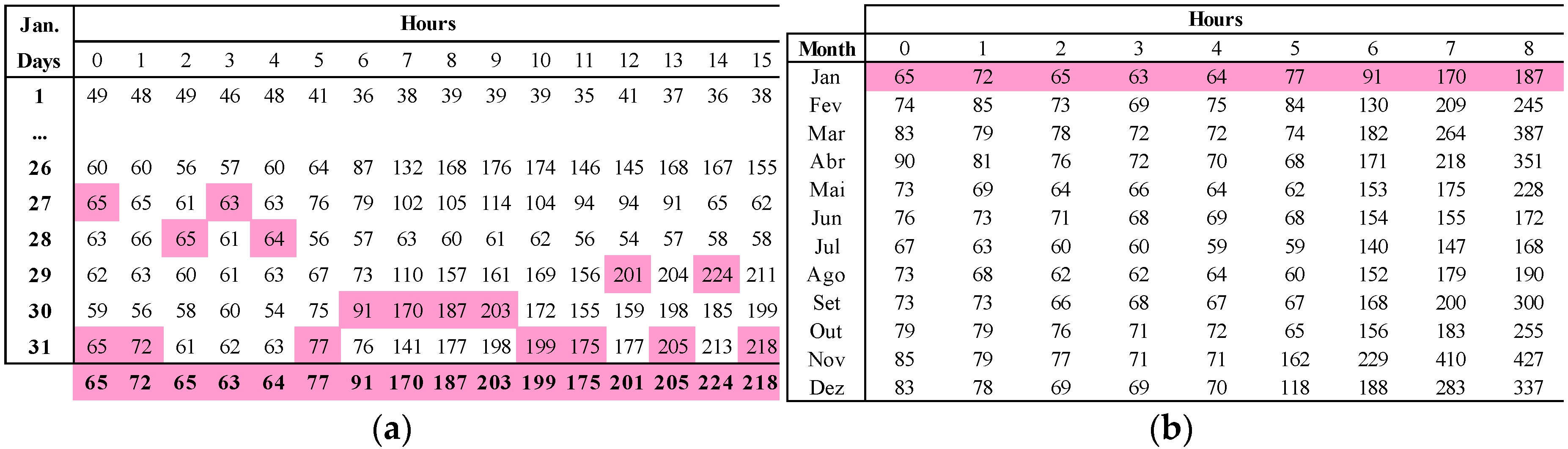 Energies 13 02803 g003