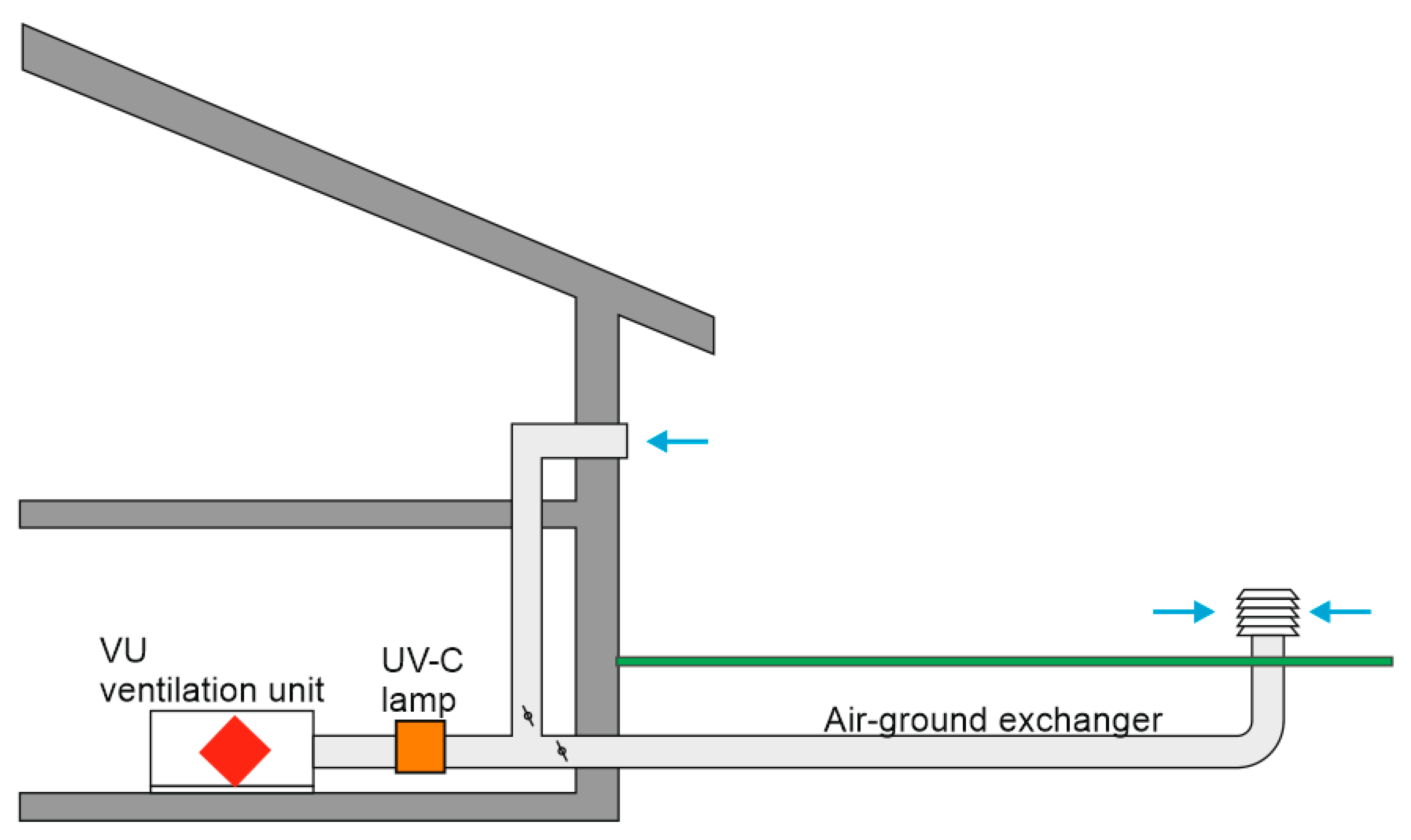 Energies 13 02804 g001