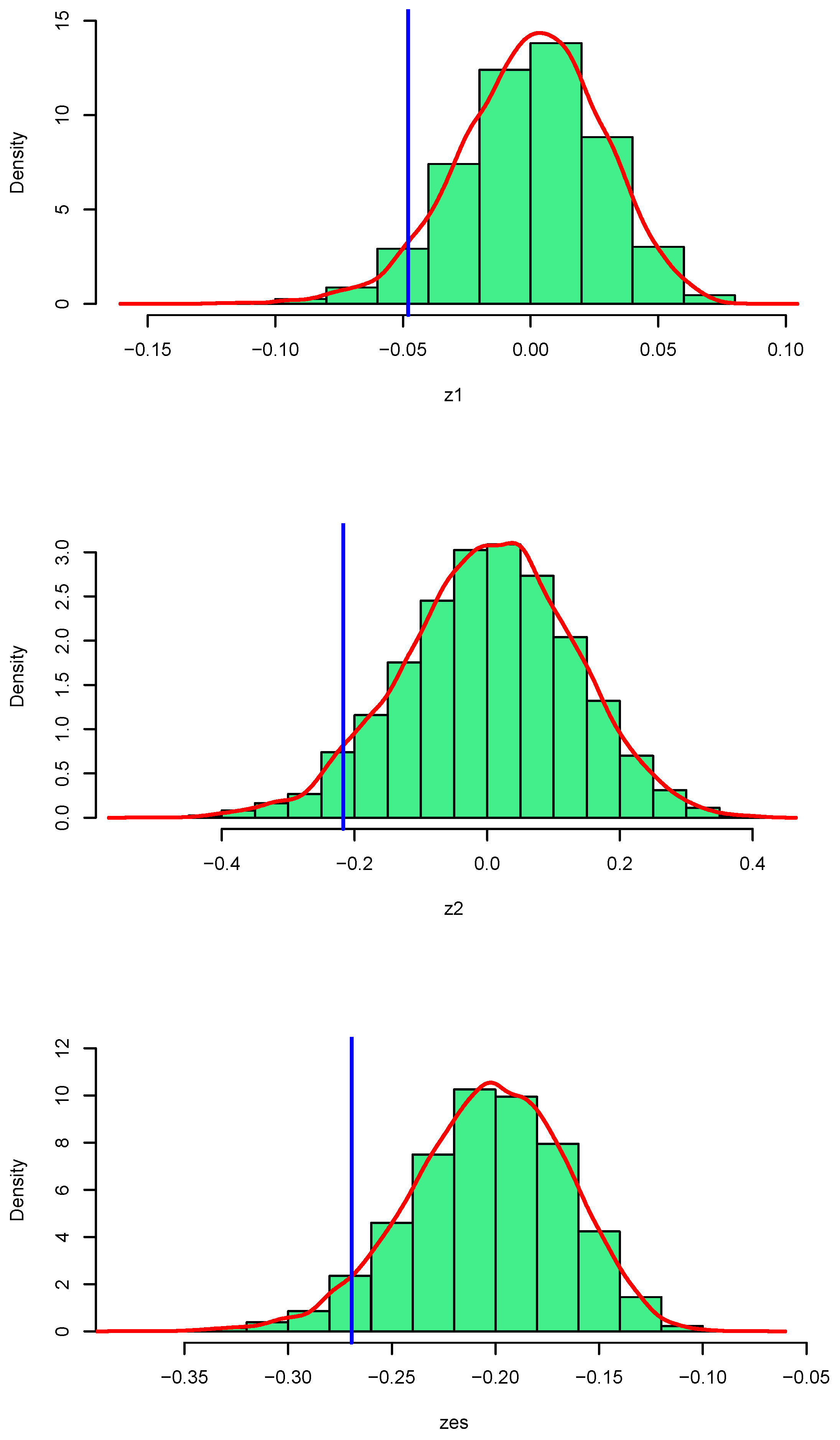 Energies 13 02805 g002