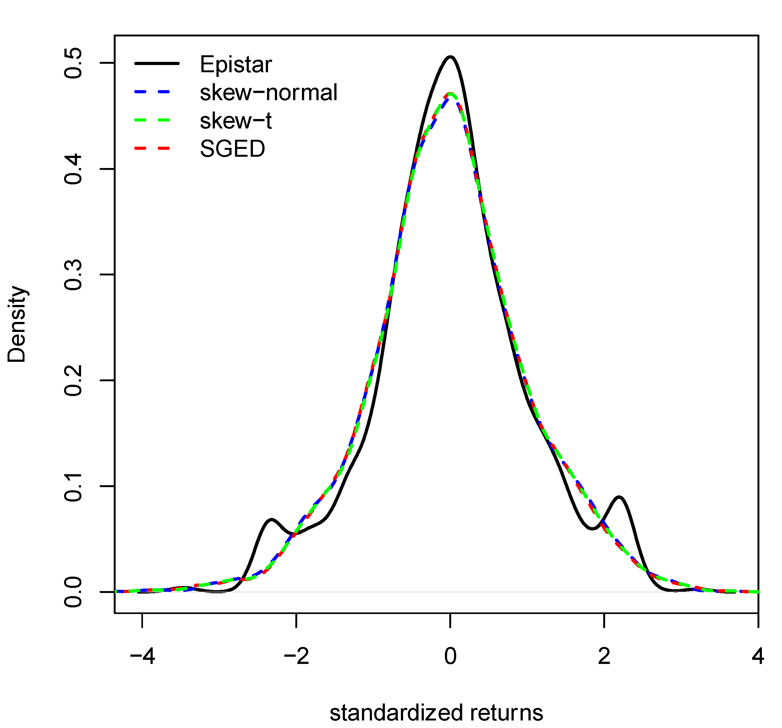Energies 13 02805 g003