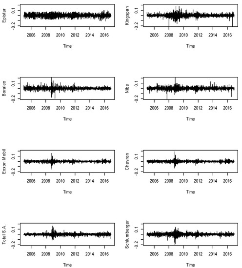 Energies 13 02805 g0a2