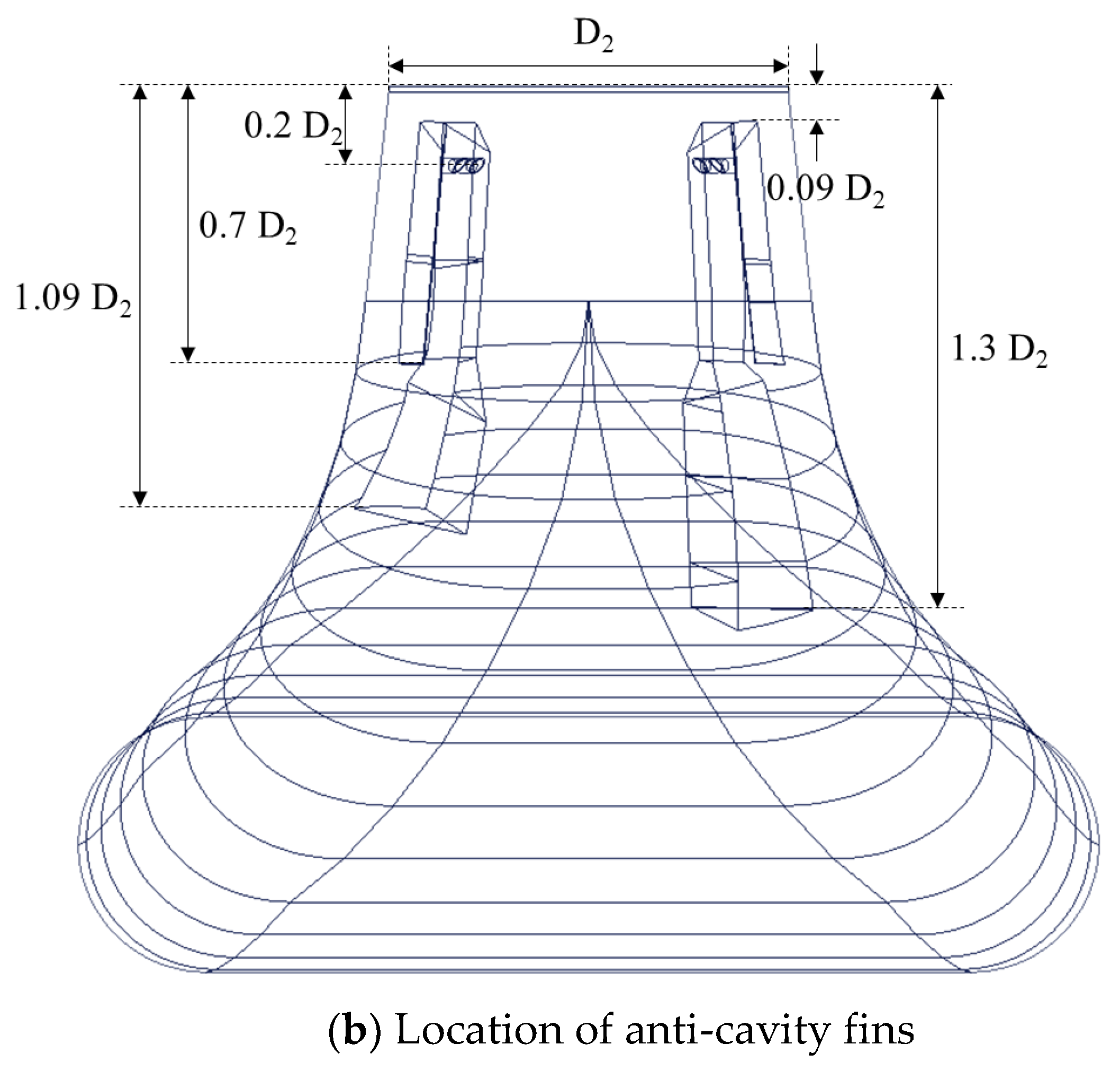 Energies 13 02806 g001b