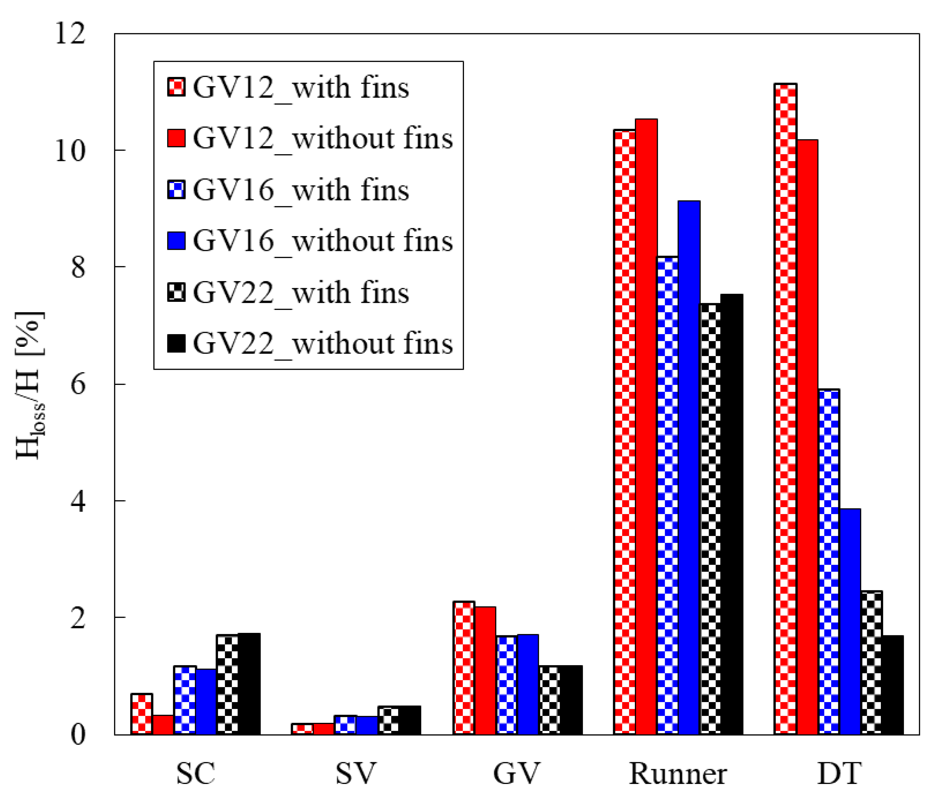 Energies 13 02806 g006