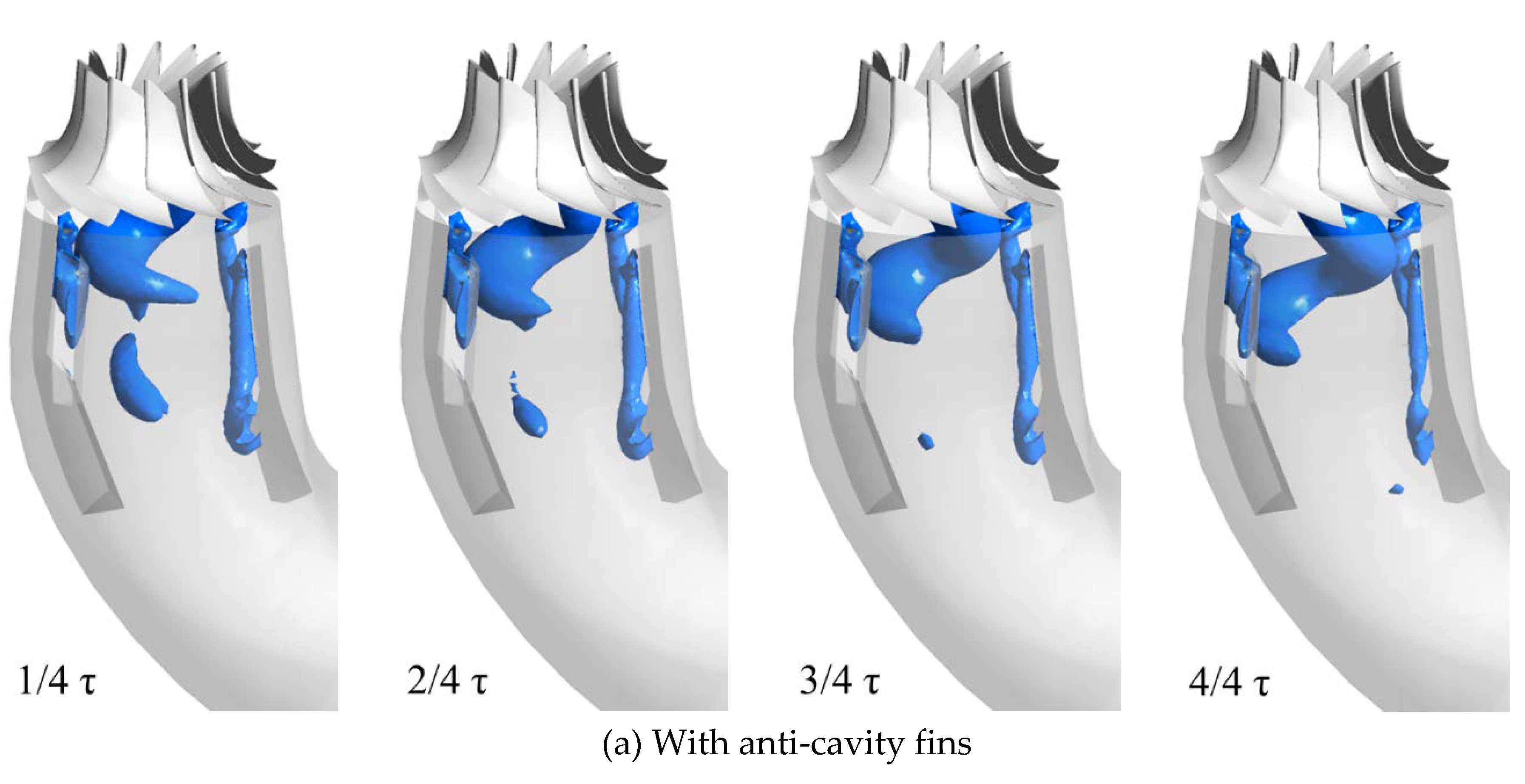 Energies 13 02806 g008a