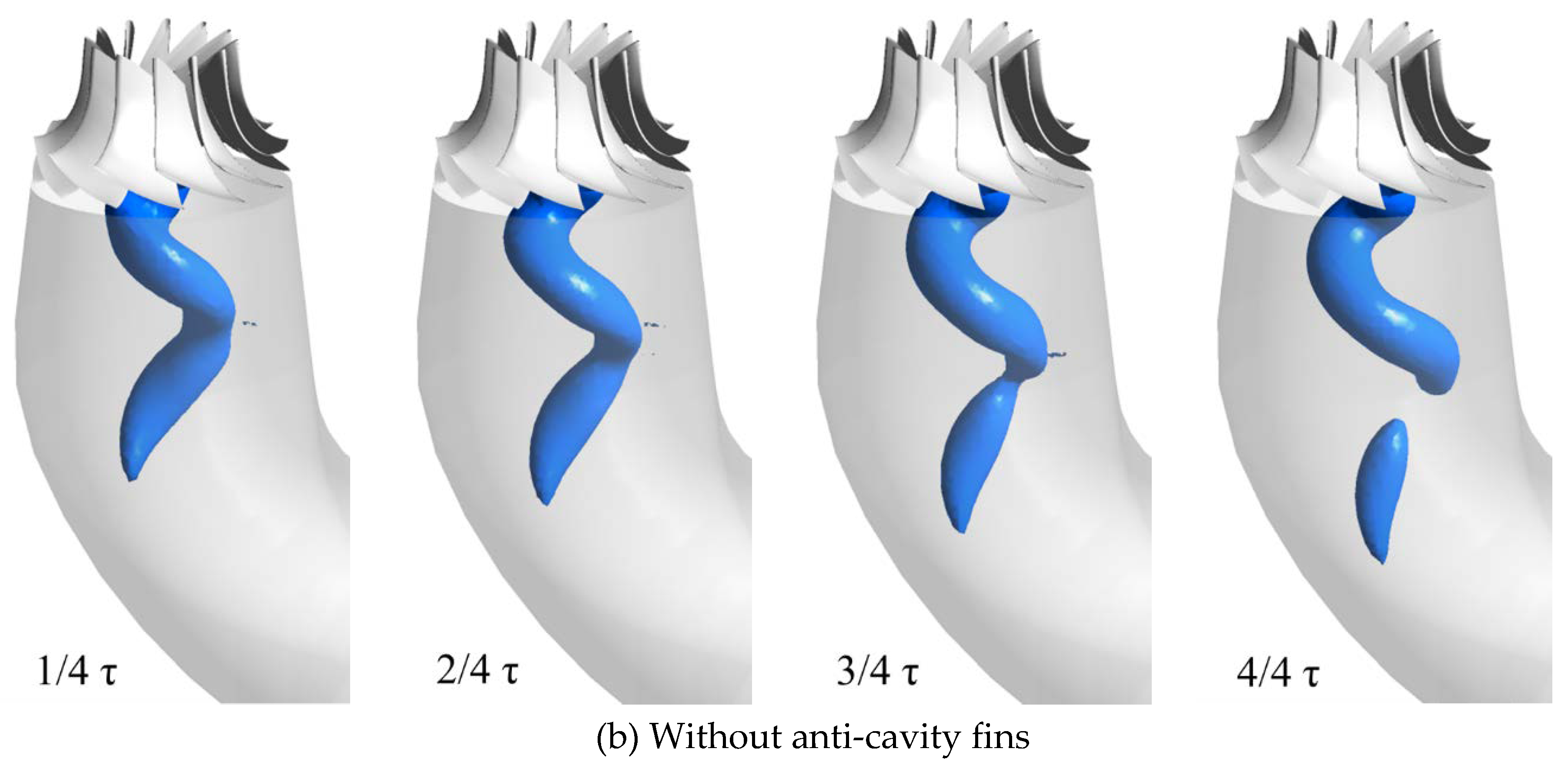Energies 13 02806 g008b