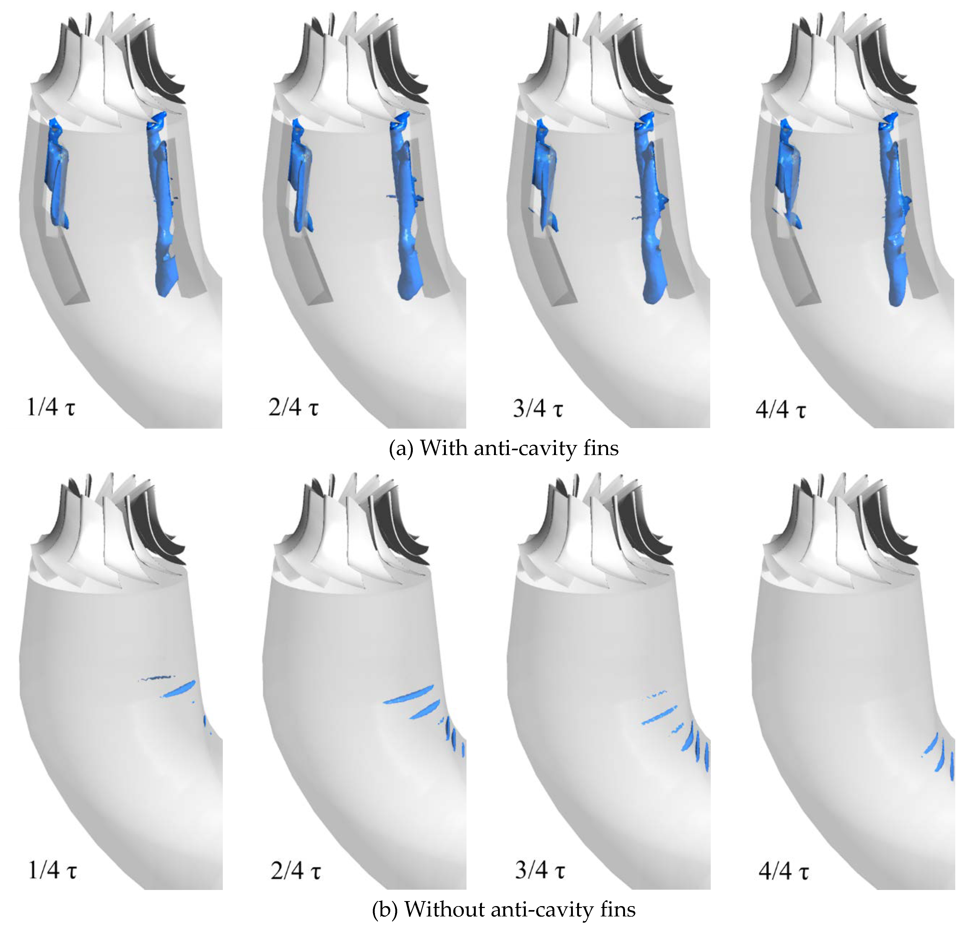 Energies 13 02806 g009