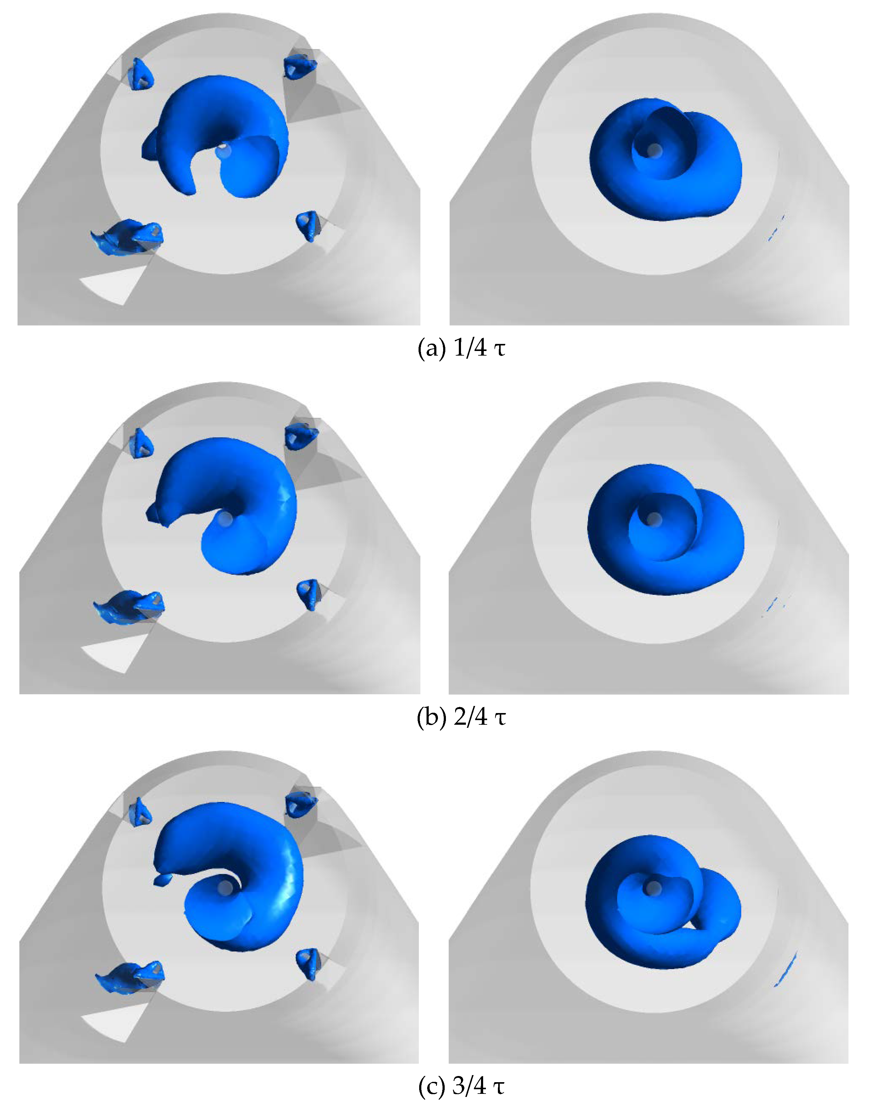 Energies 13 02806 g013a