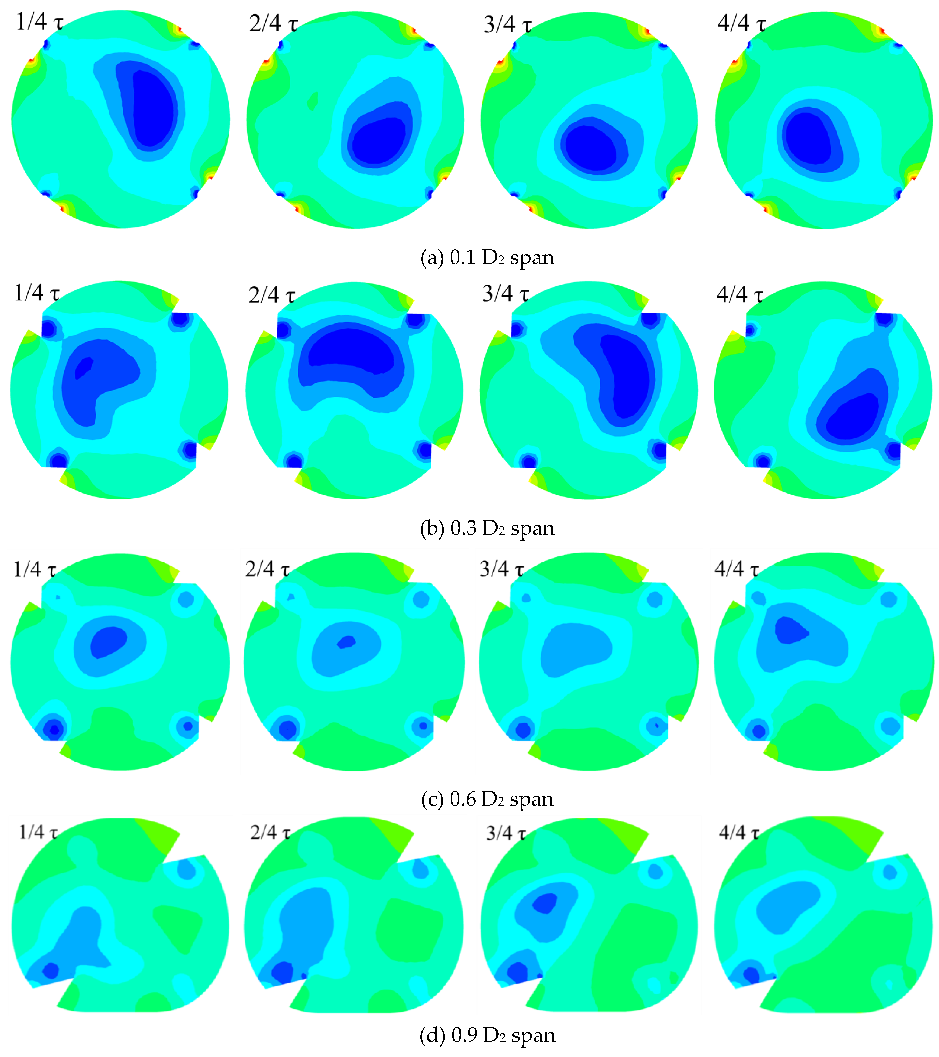 Energies 13 02806 g014a