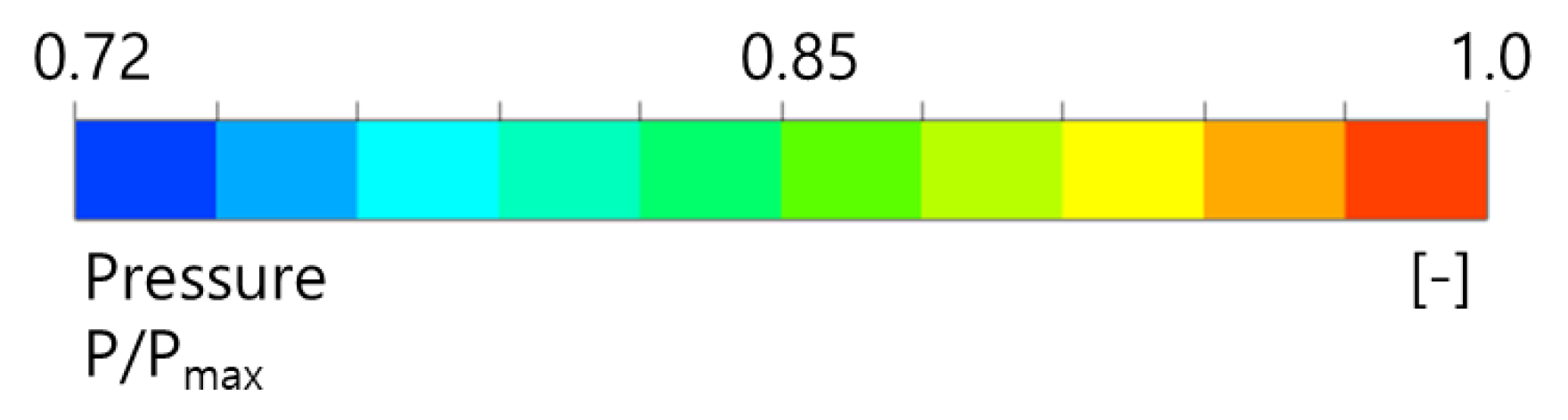 Energies 13 02806 g014b