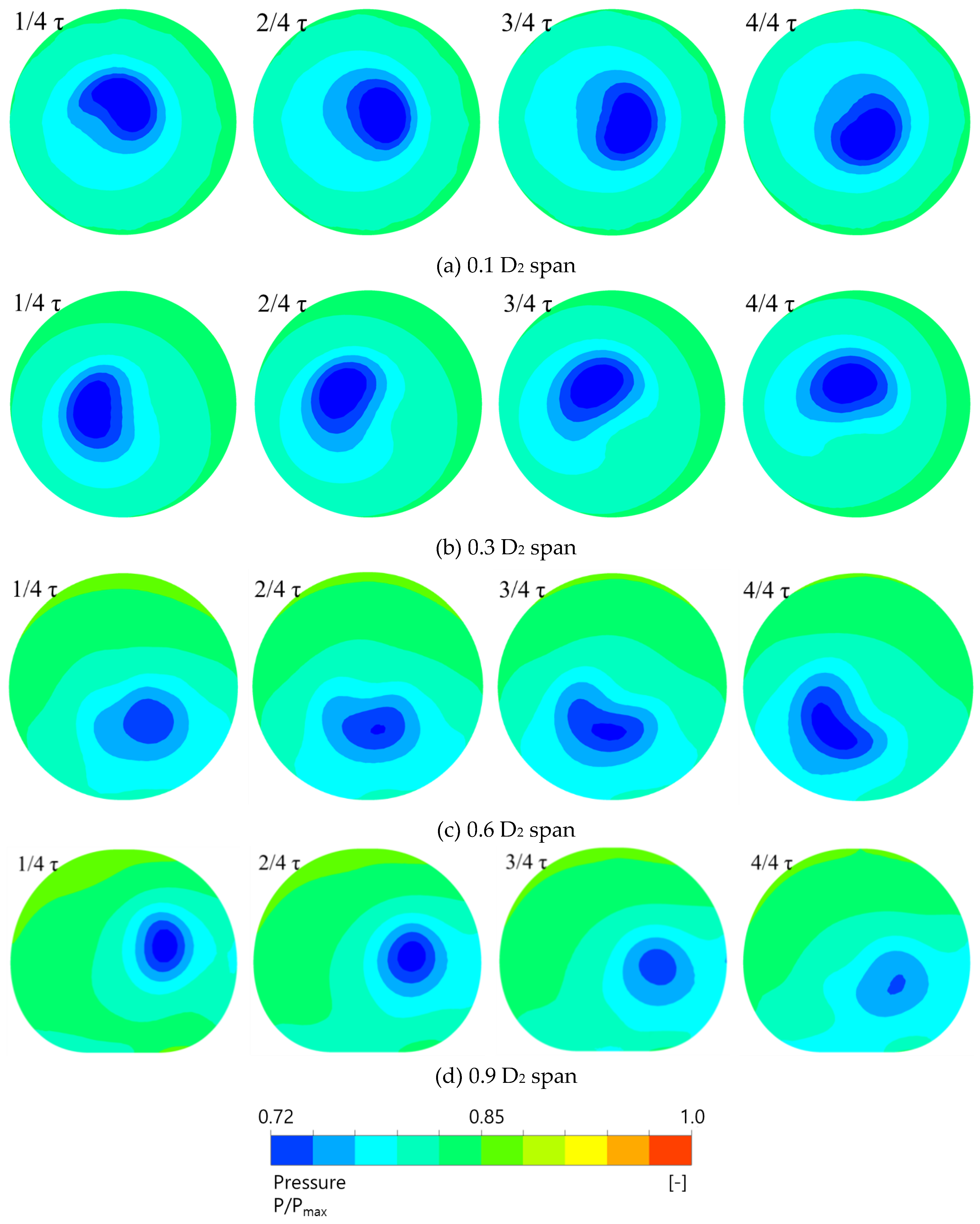 Energies 13 02806 g015