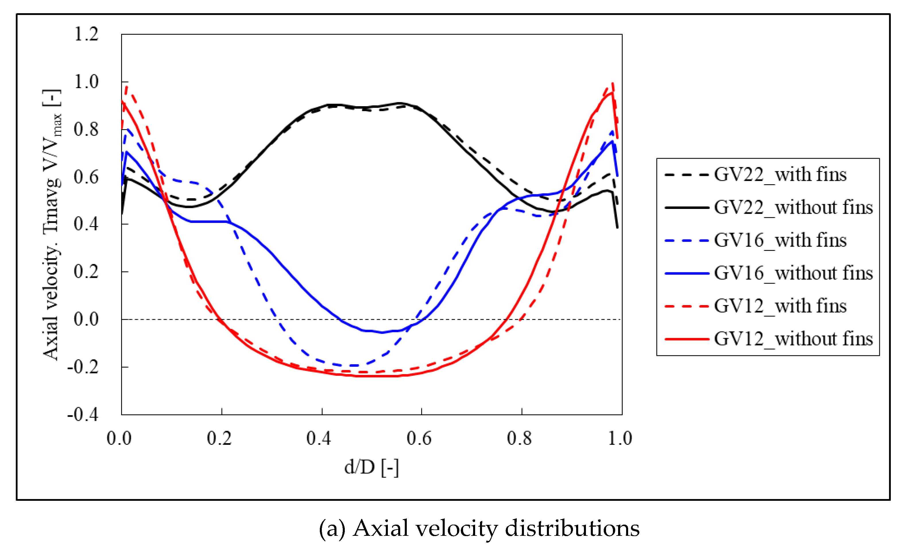 Energies 13 02806 g016a