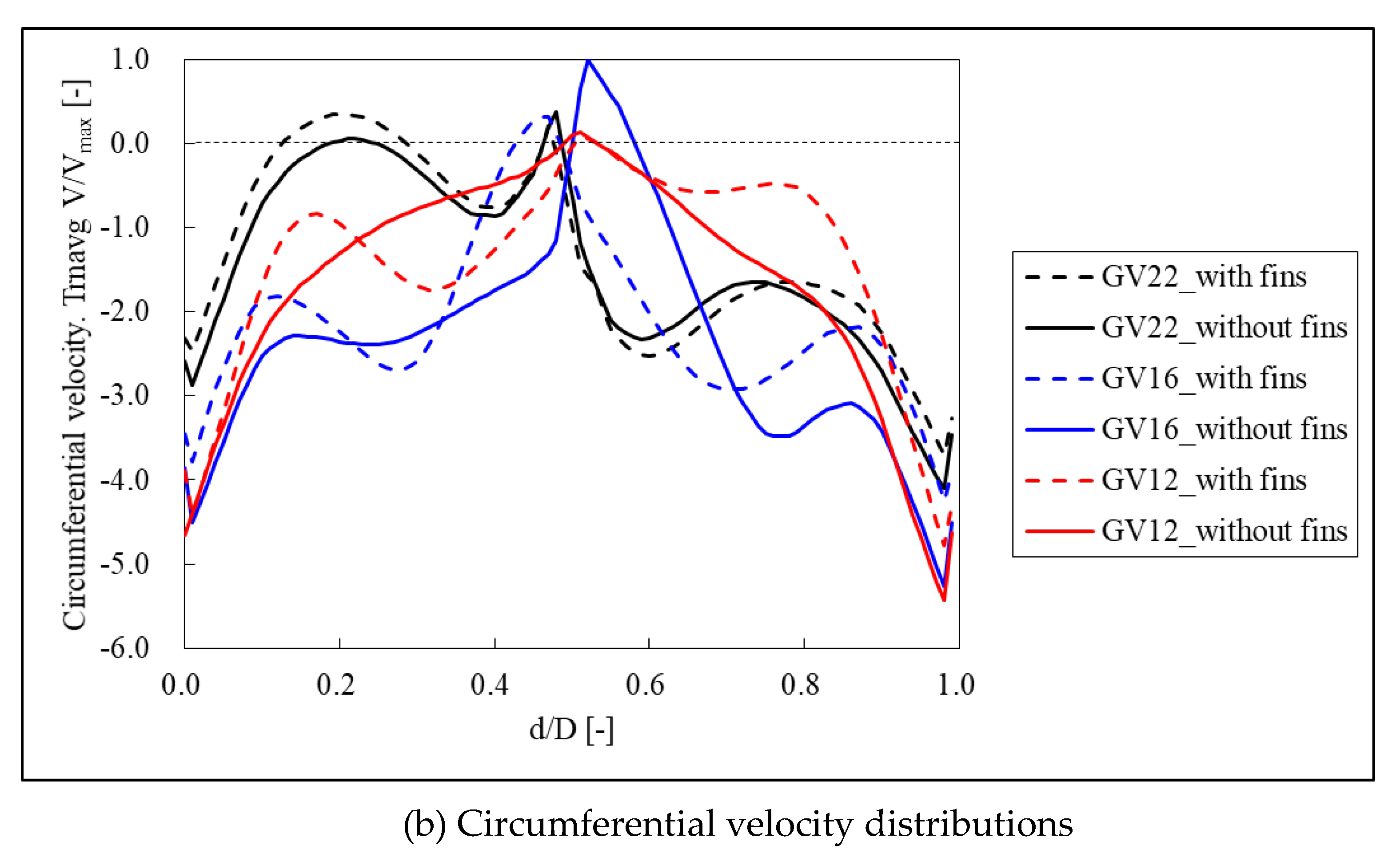 Energies 13 02806 g016b