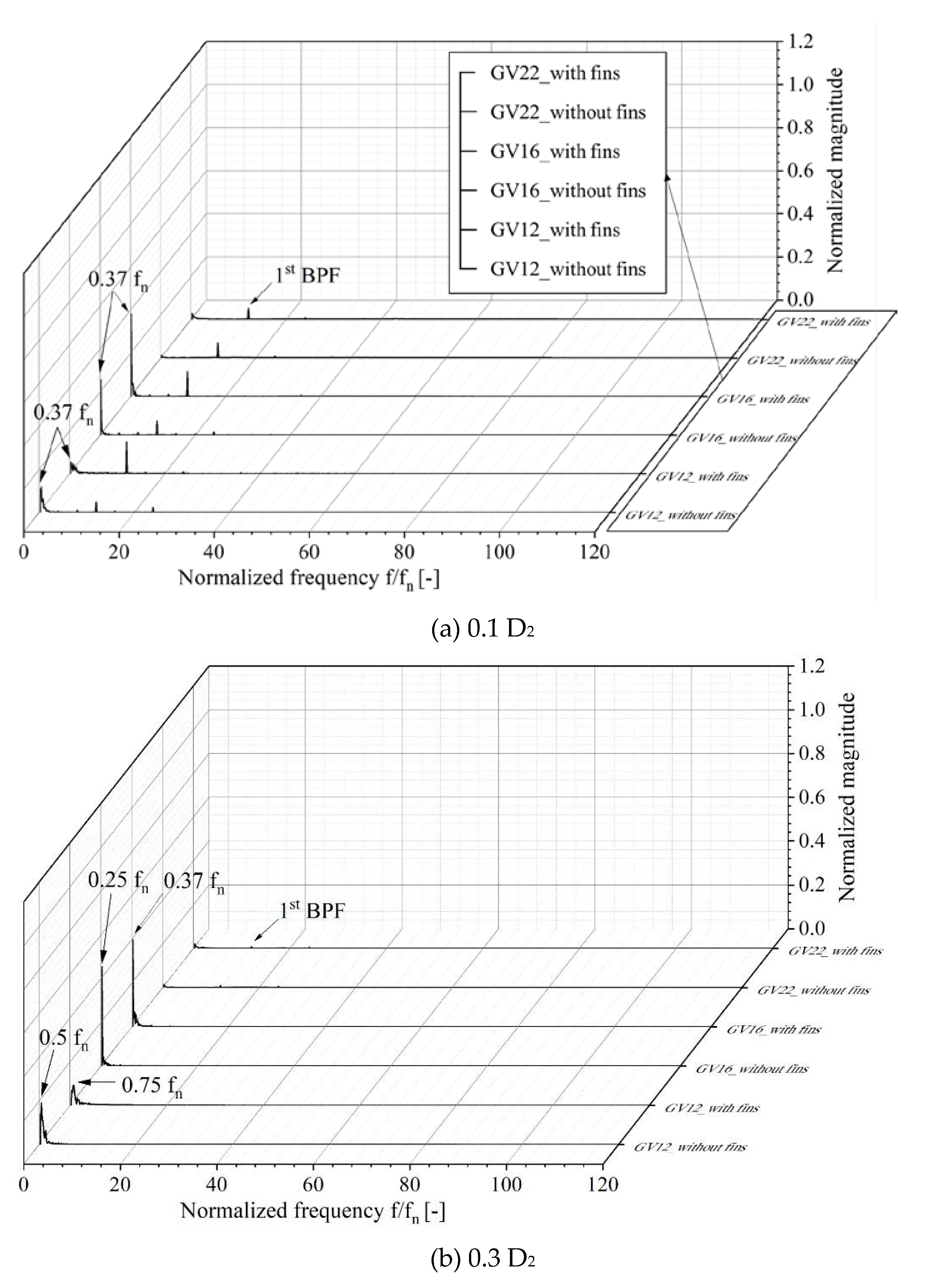 Energies 13 02806 g017a