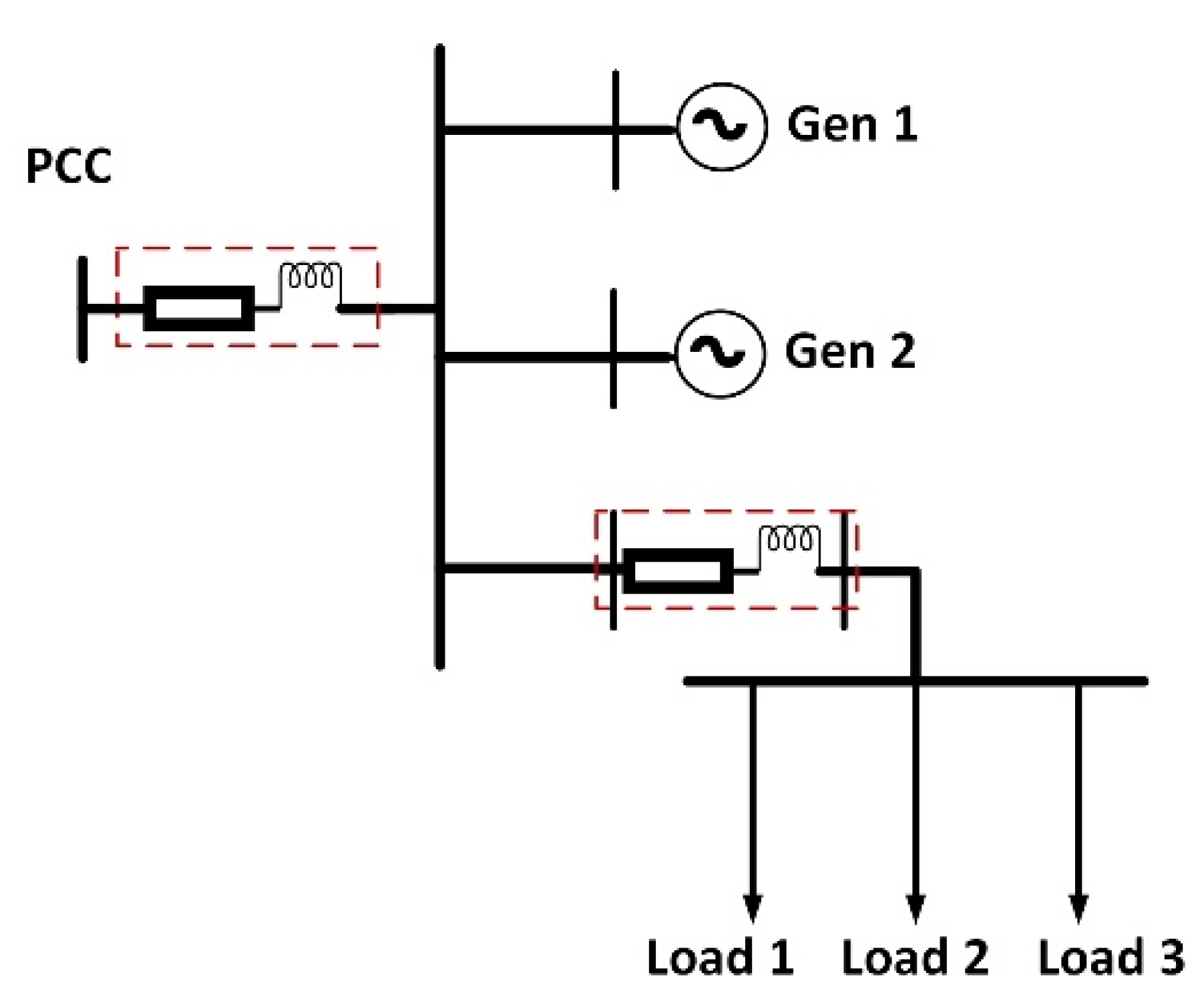 Energies 13 02807 g006