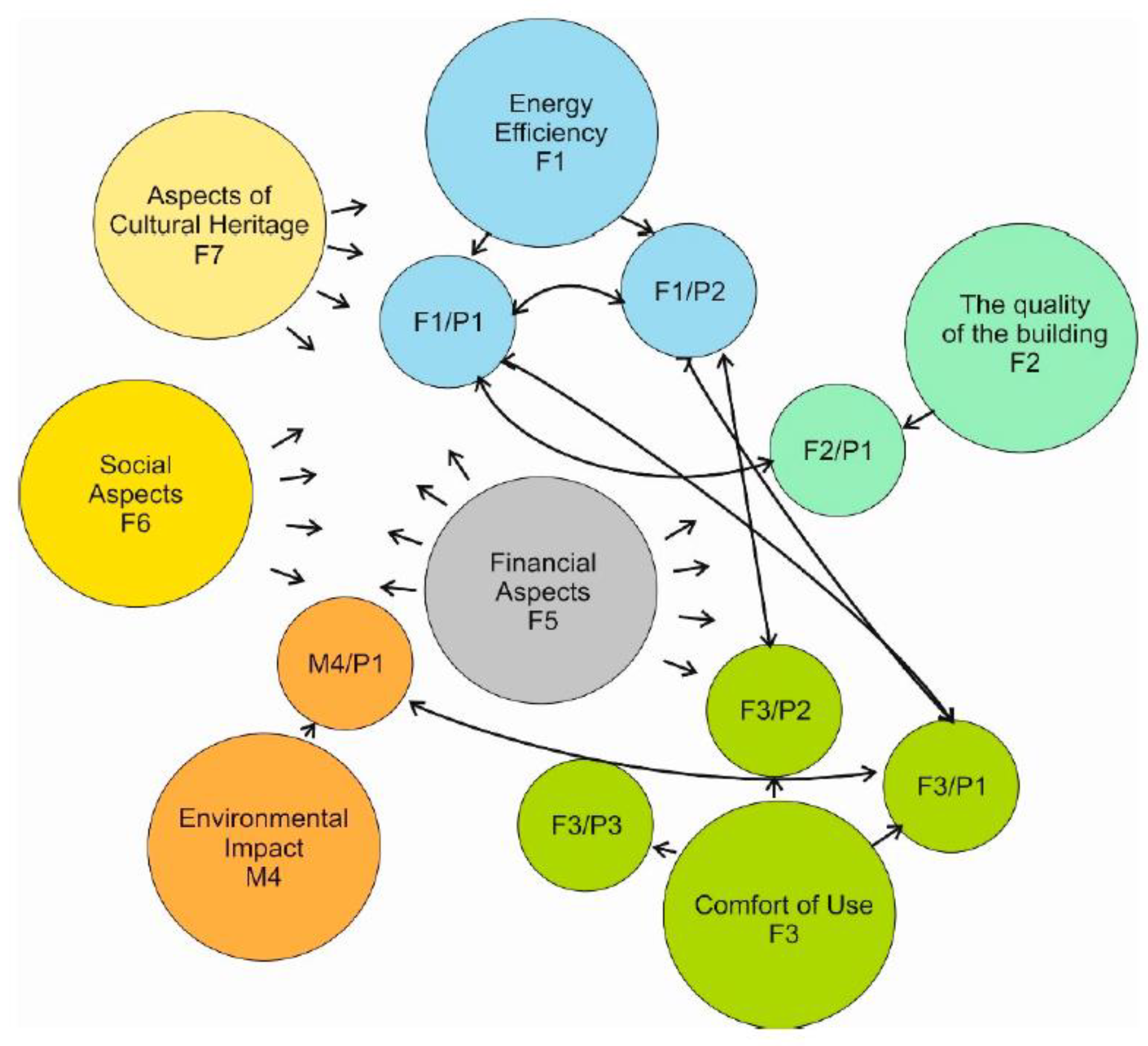 Energies 13 02809 g001