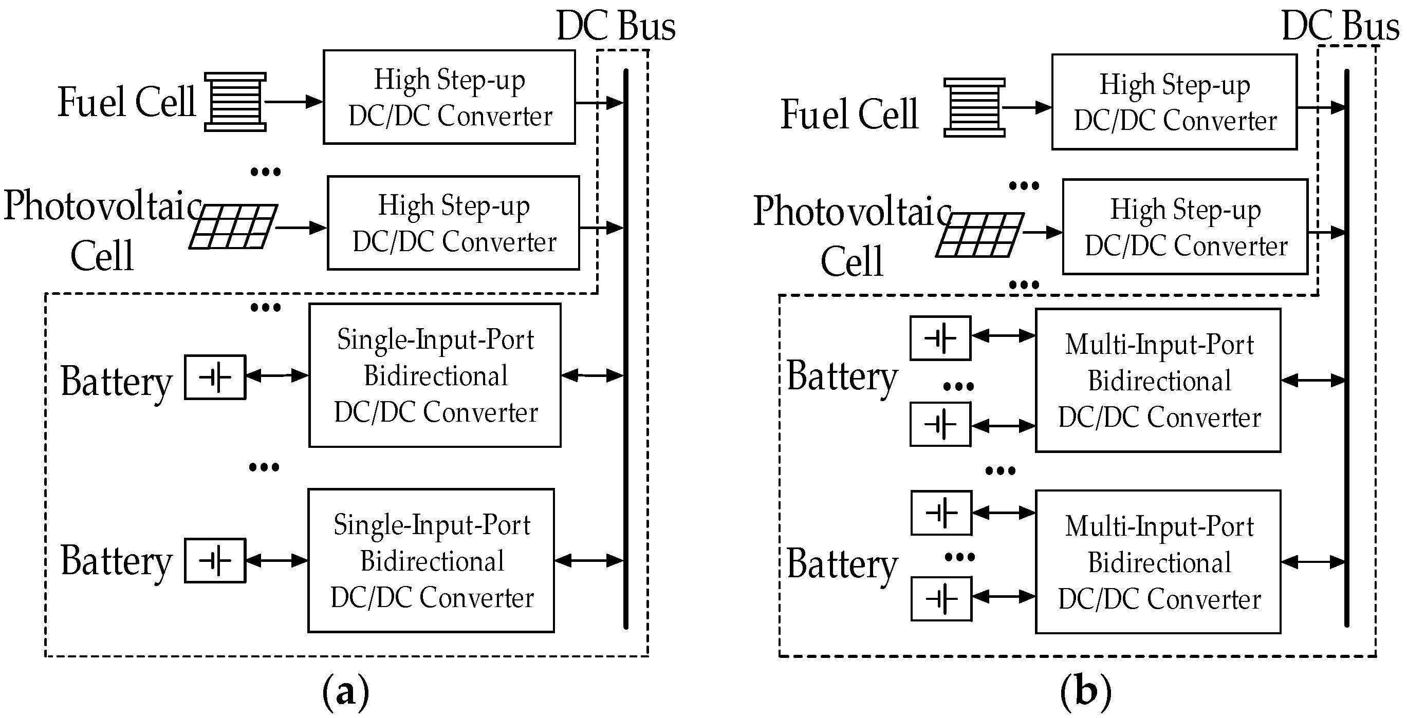 Energies 13 02810 g001