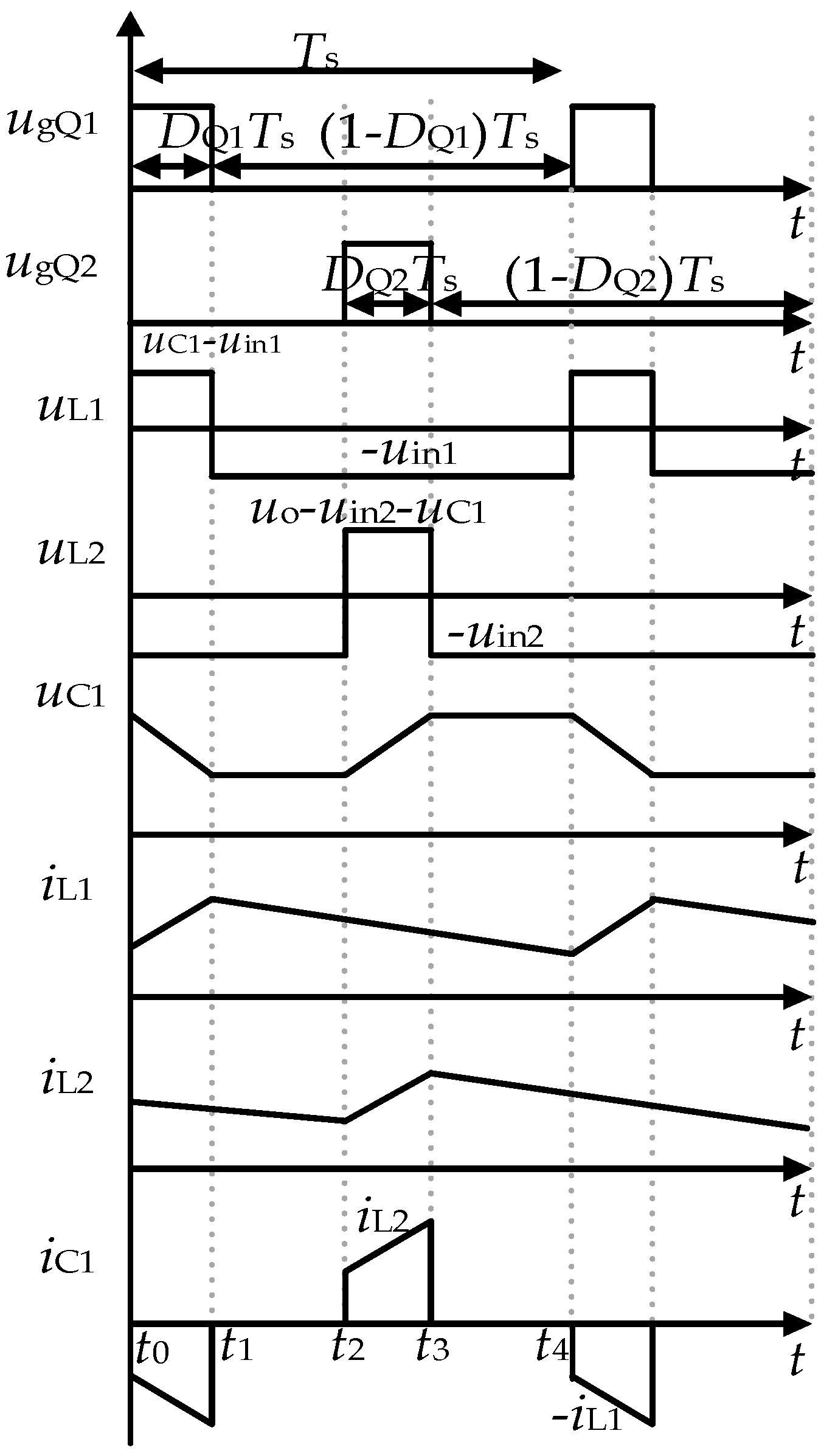 Energies 13 02810 g005