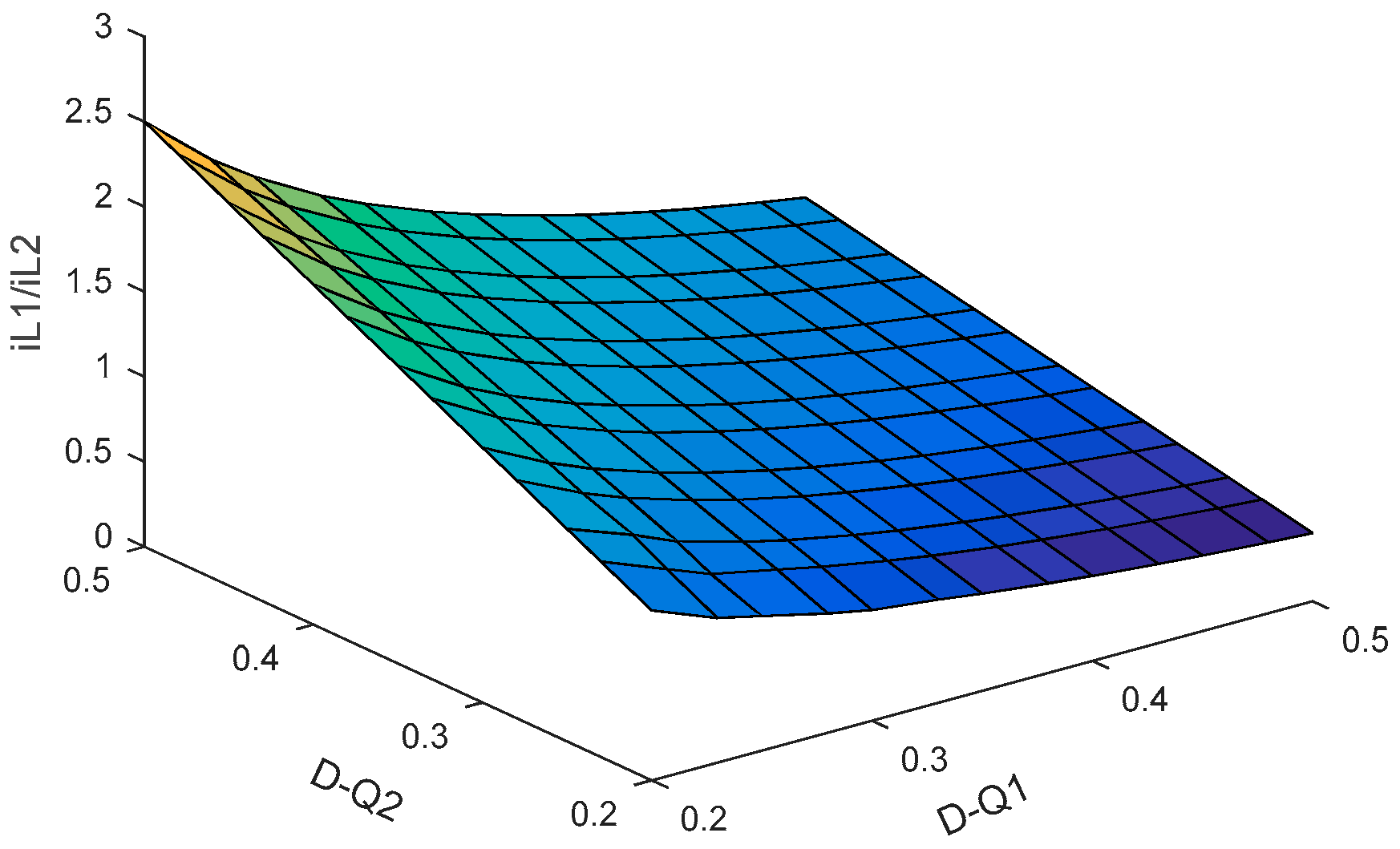 Energies 13 02810 g008