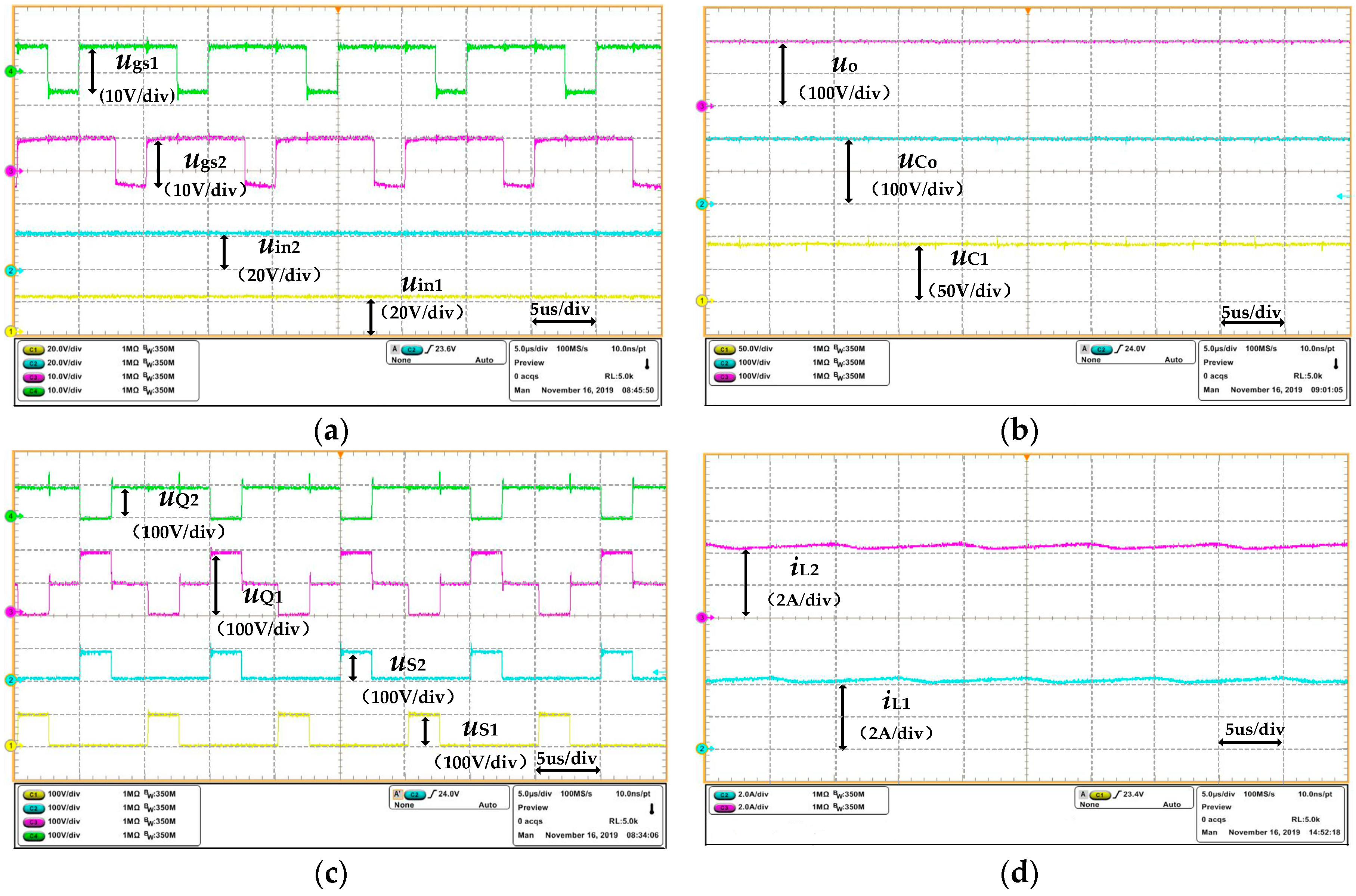Energies 13 02810 g010