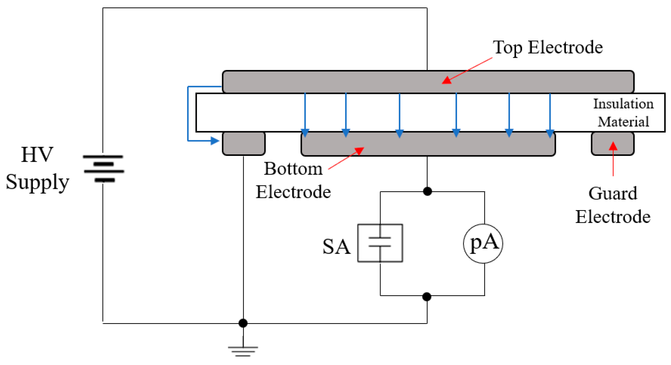 Energies 13 02811 g002