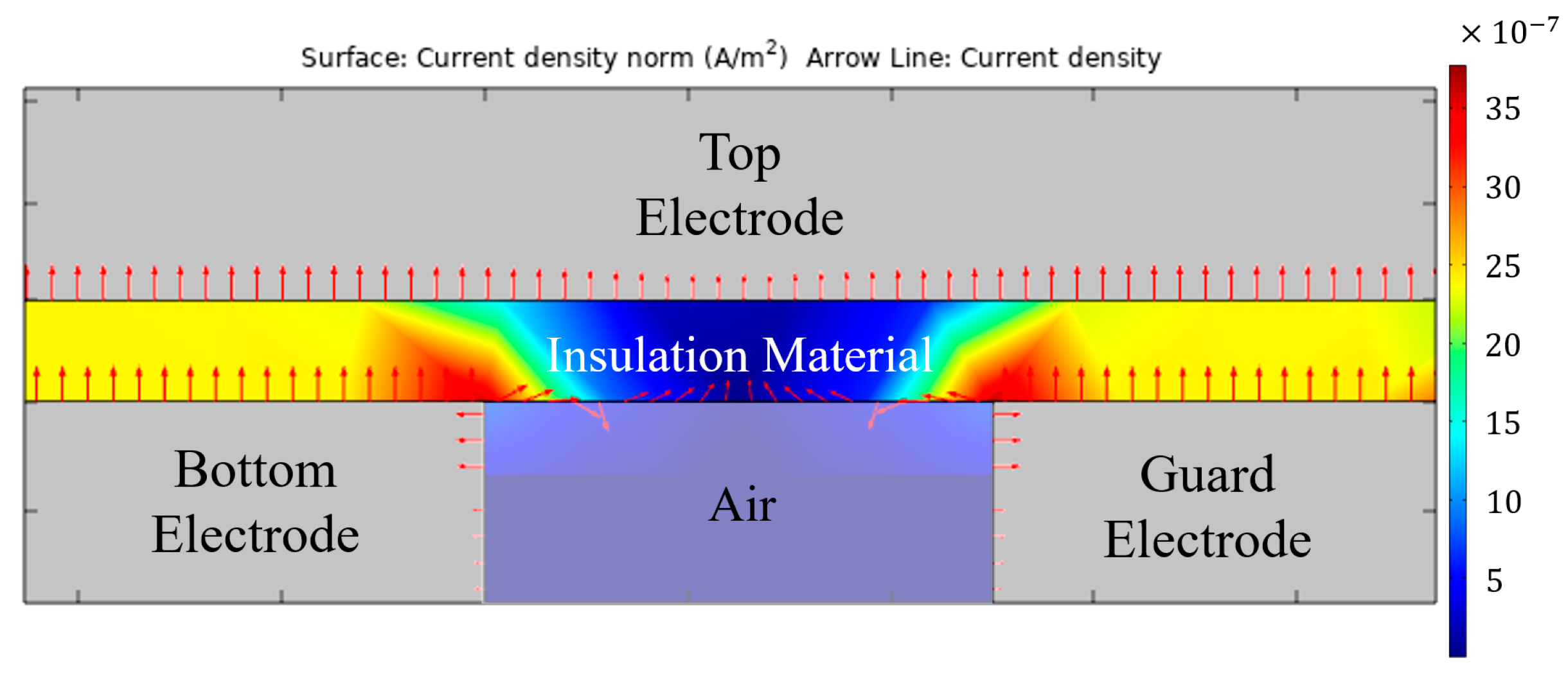Energies 13 02811 g003