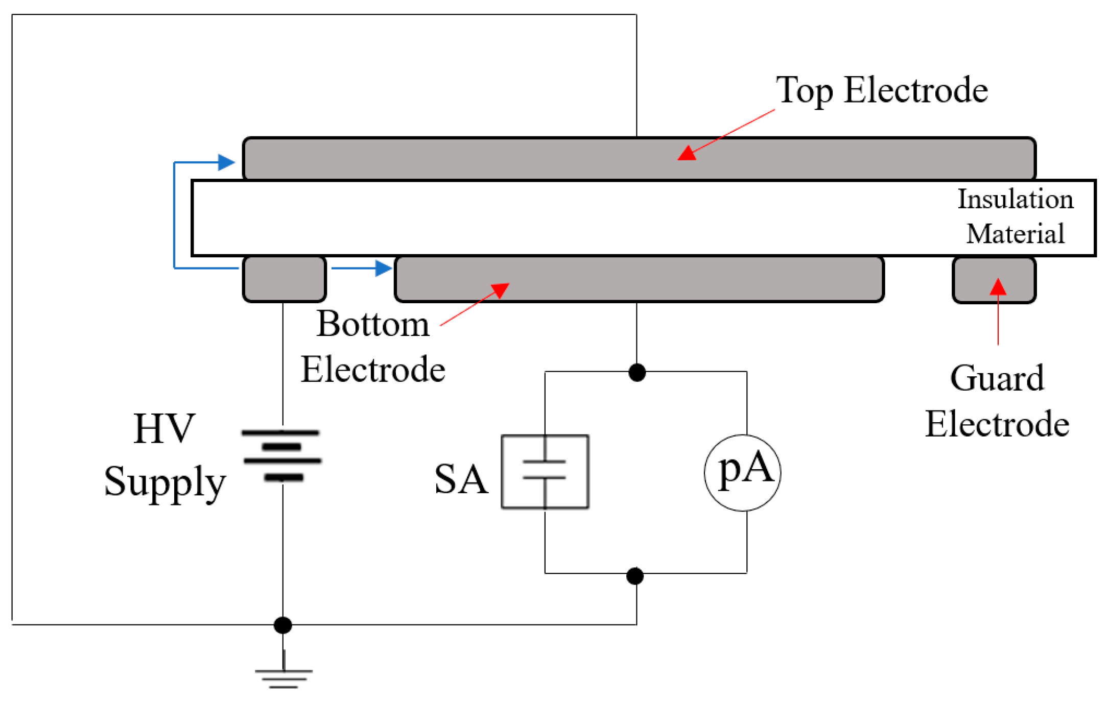 Energies 13 02811 g004