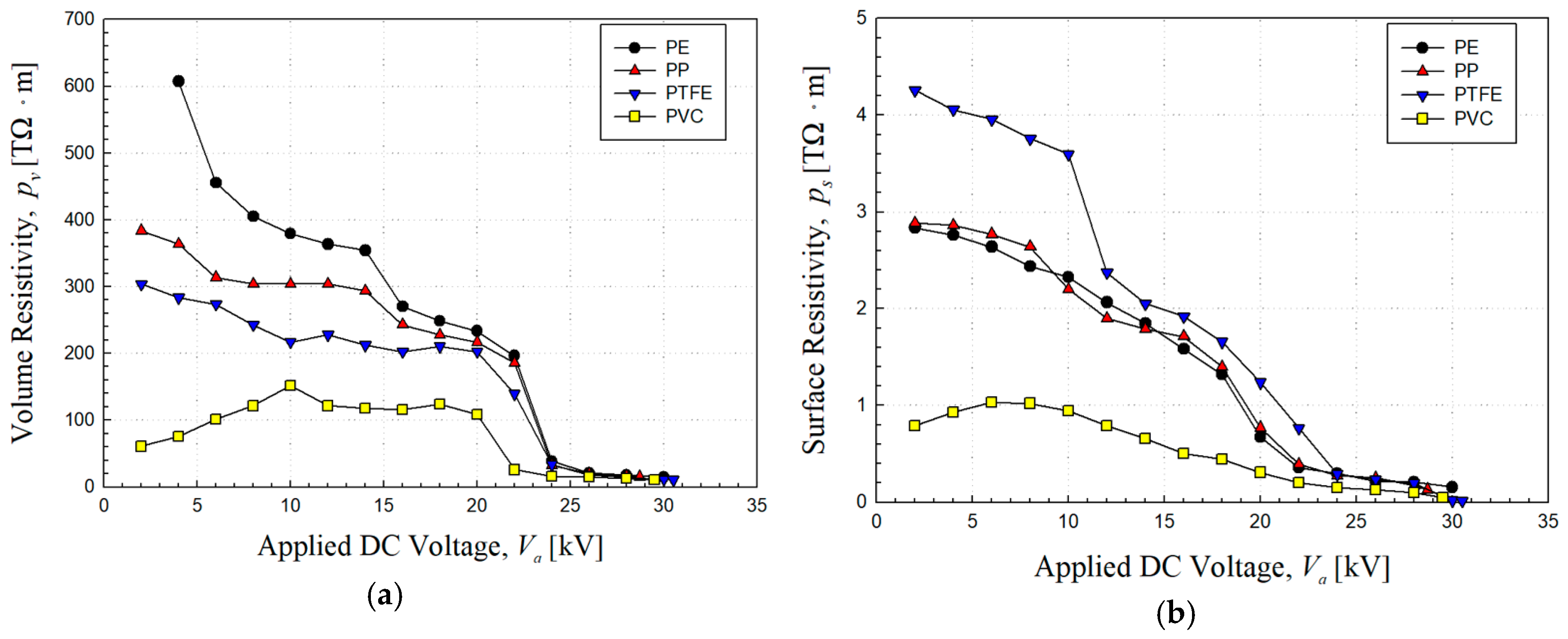 Energies 13 02811 g012