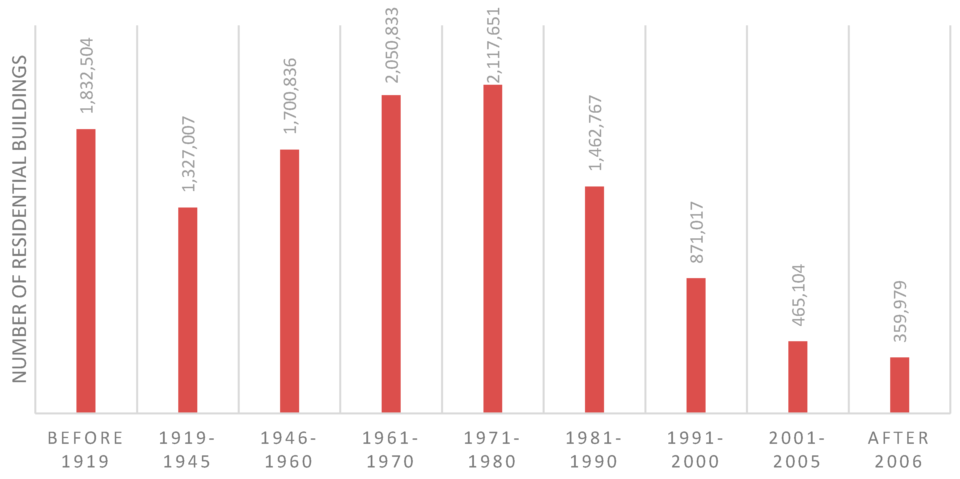 Energies 13 02817 g002