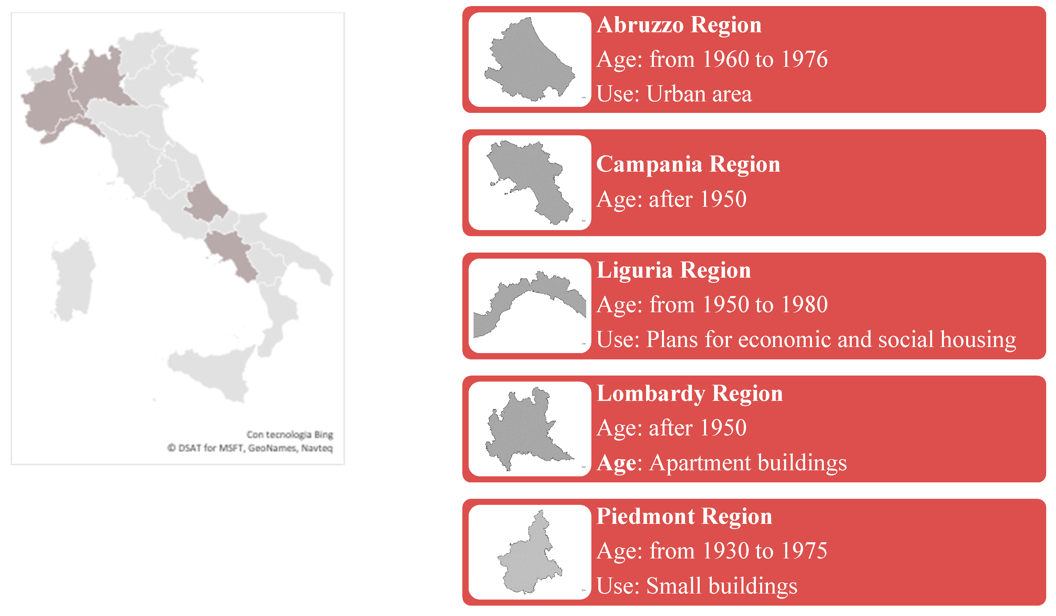 Energies 13 02817 g004