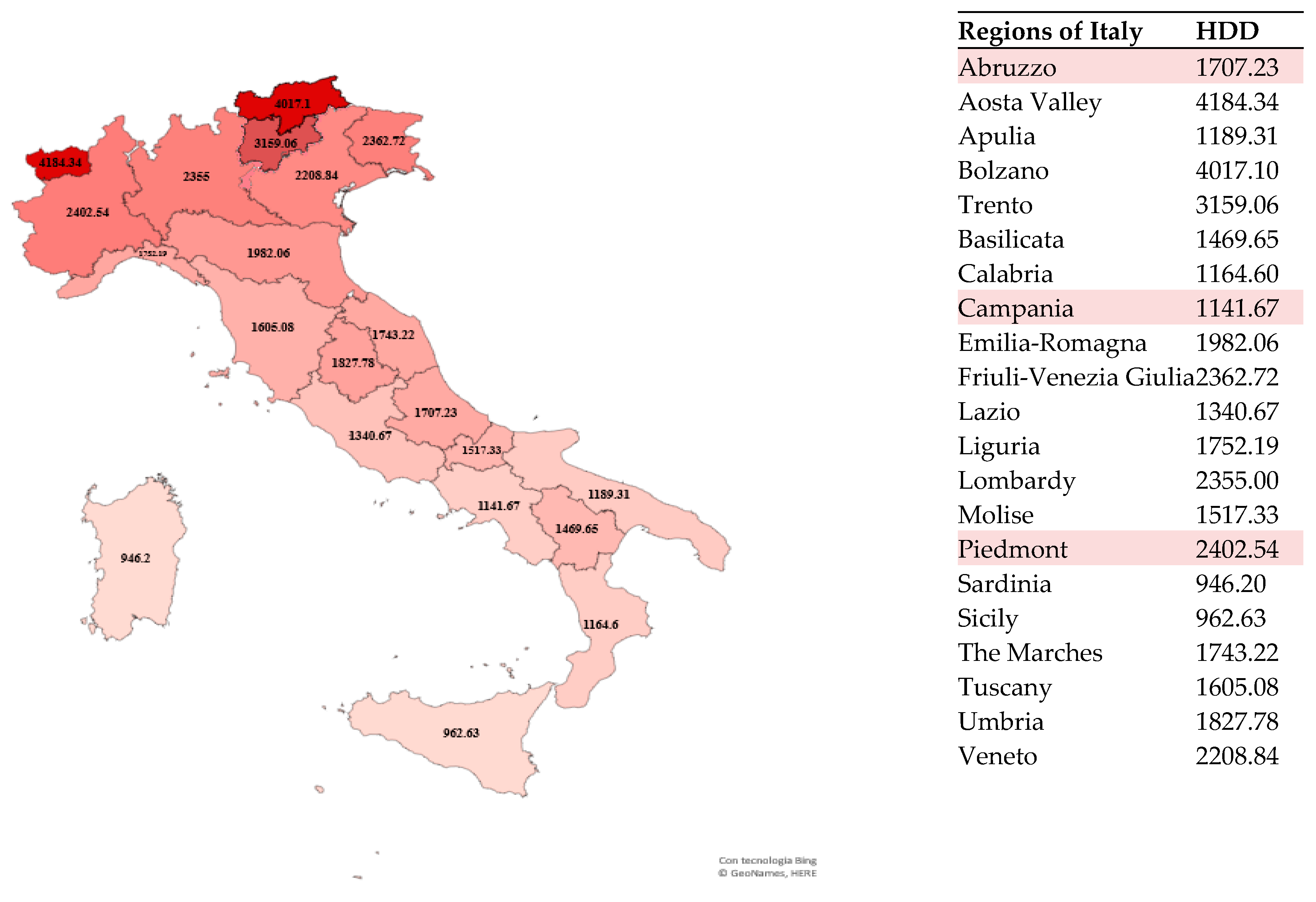 Energies 13 02817 g006