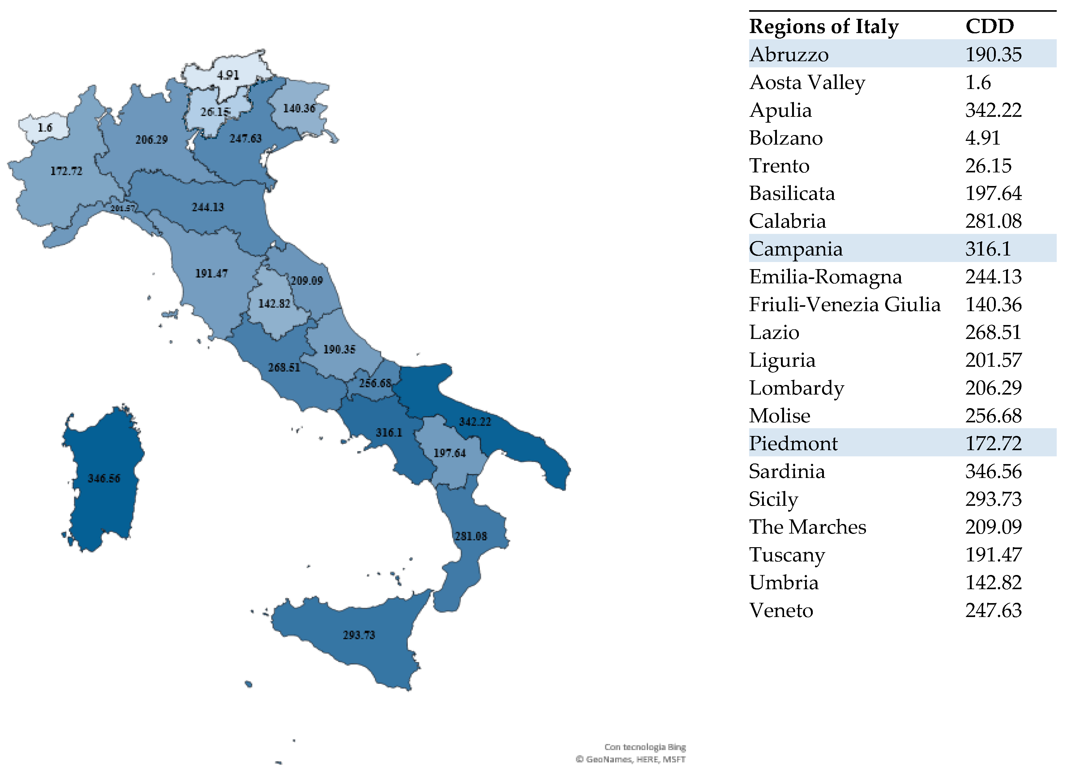 Energies 13 02817 g007