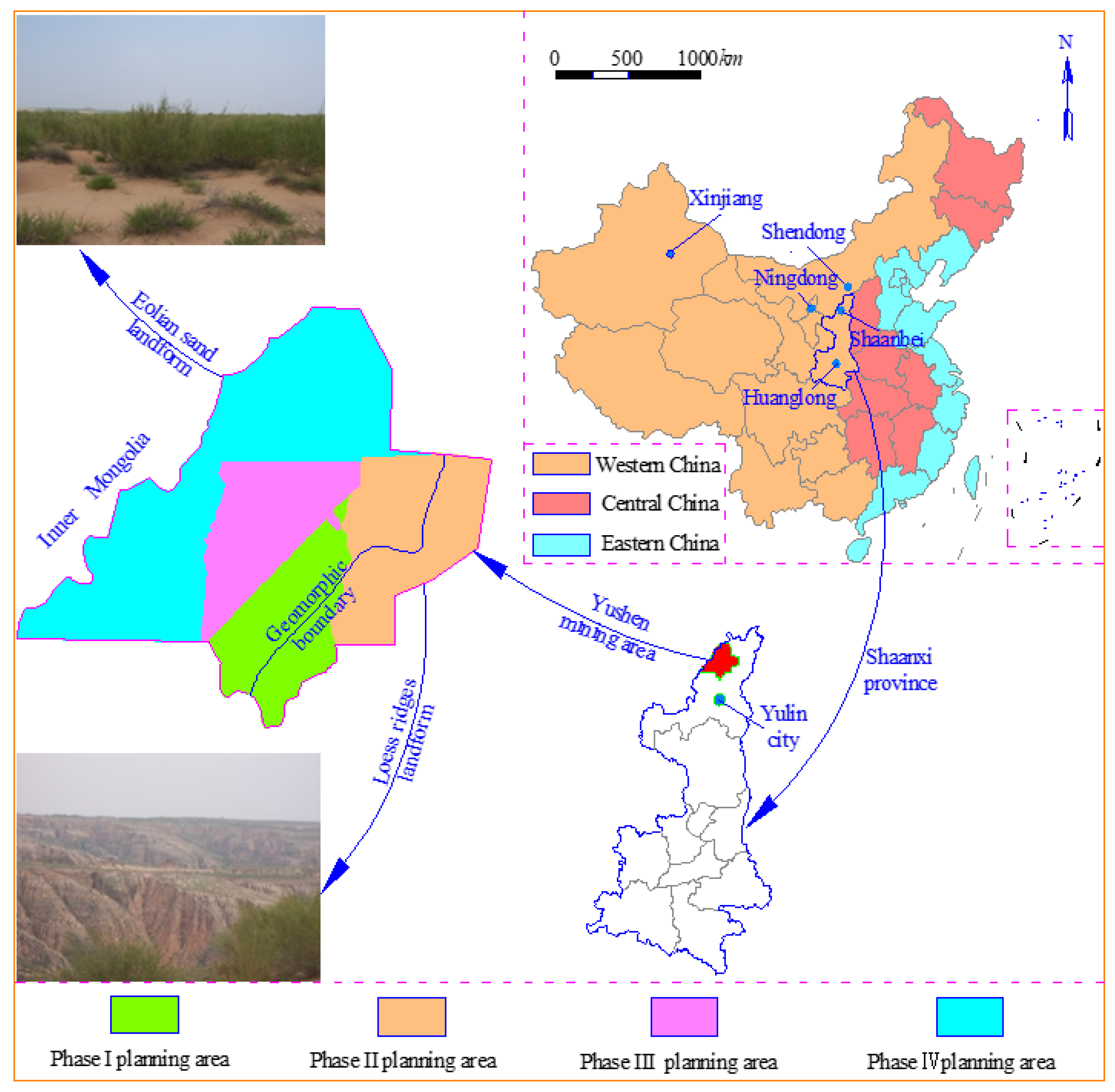 Energies 13 02818 g001