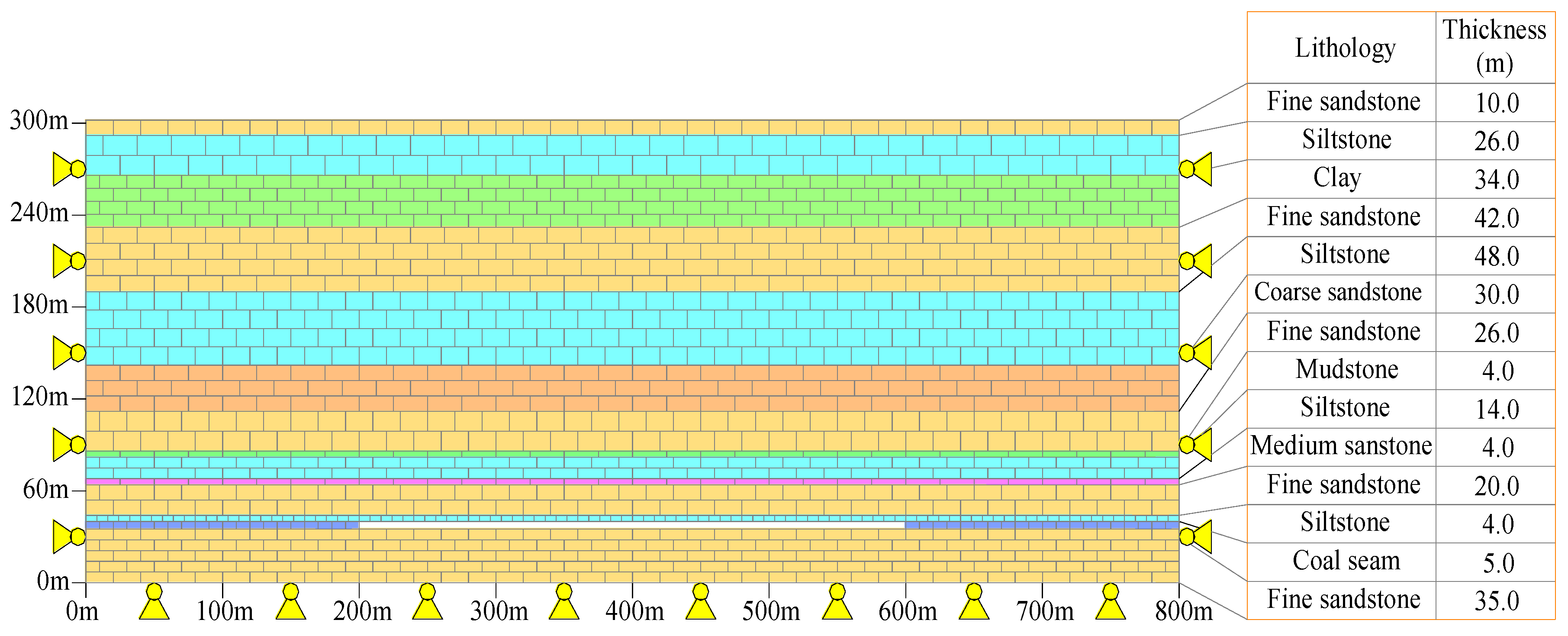 Energies 13 02818 g012