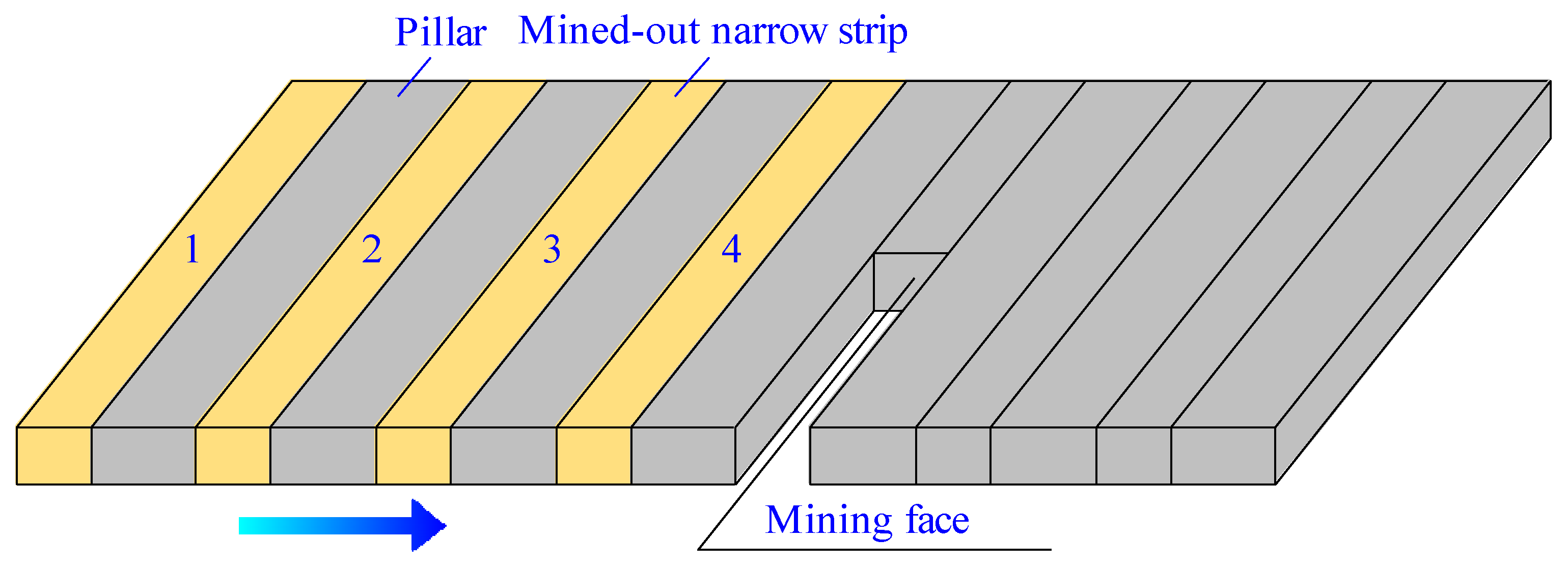 Energies 13 02818 g019