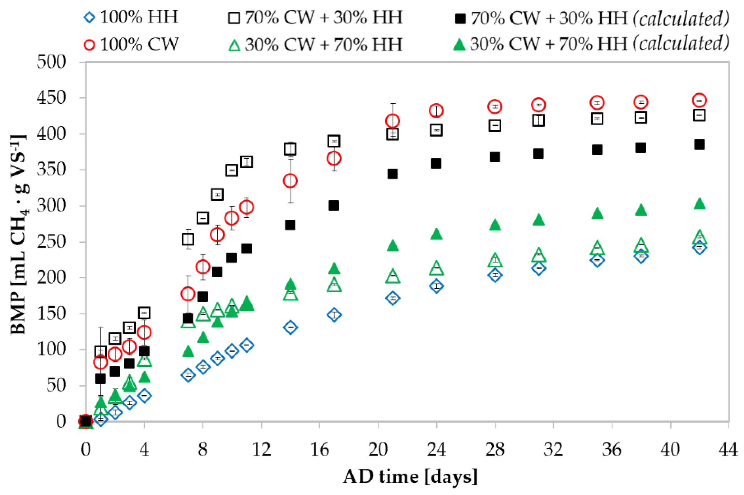 Energies 13 02820 g001
